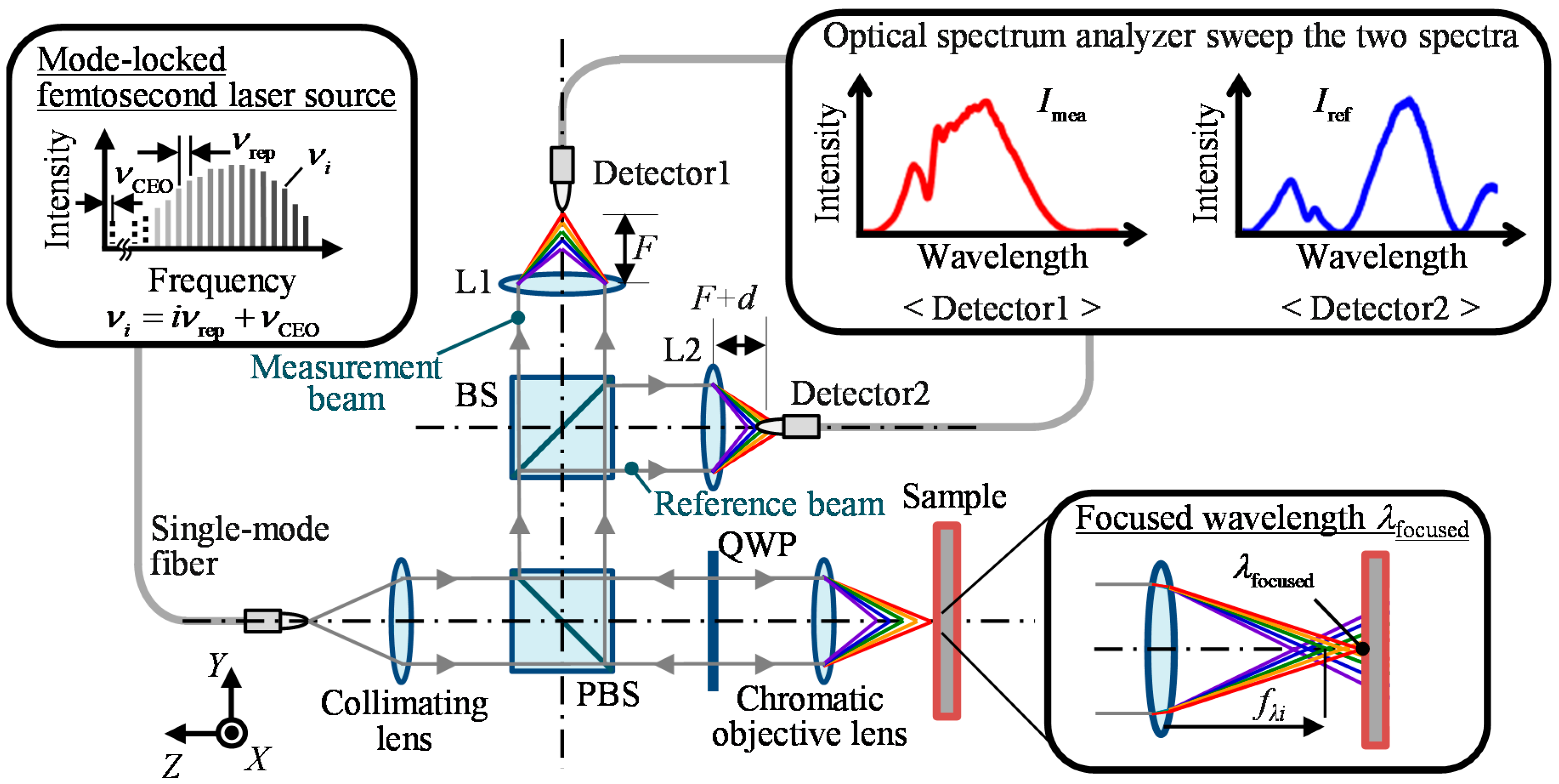 Applsci 09 04084 g003 Applsci 09 04084 g003