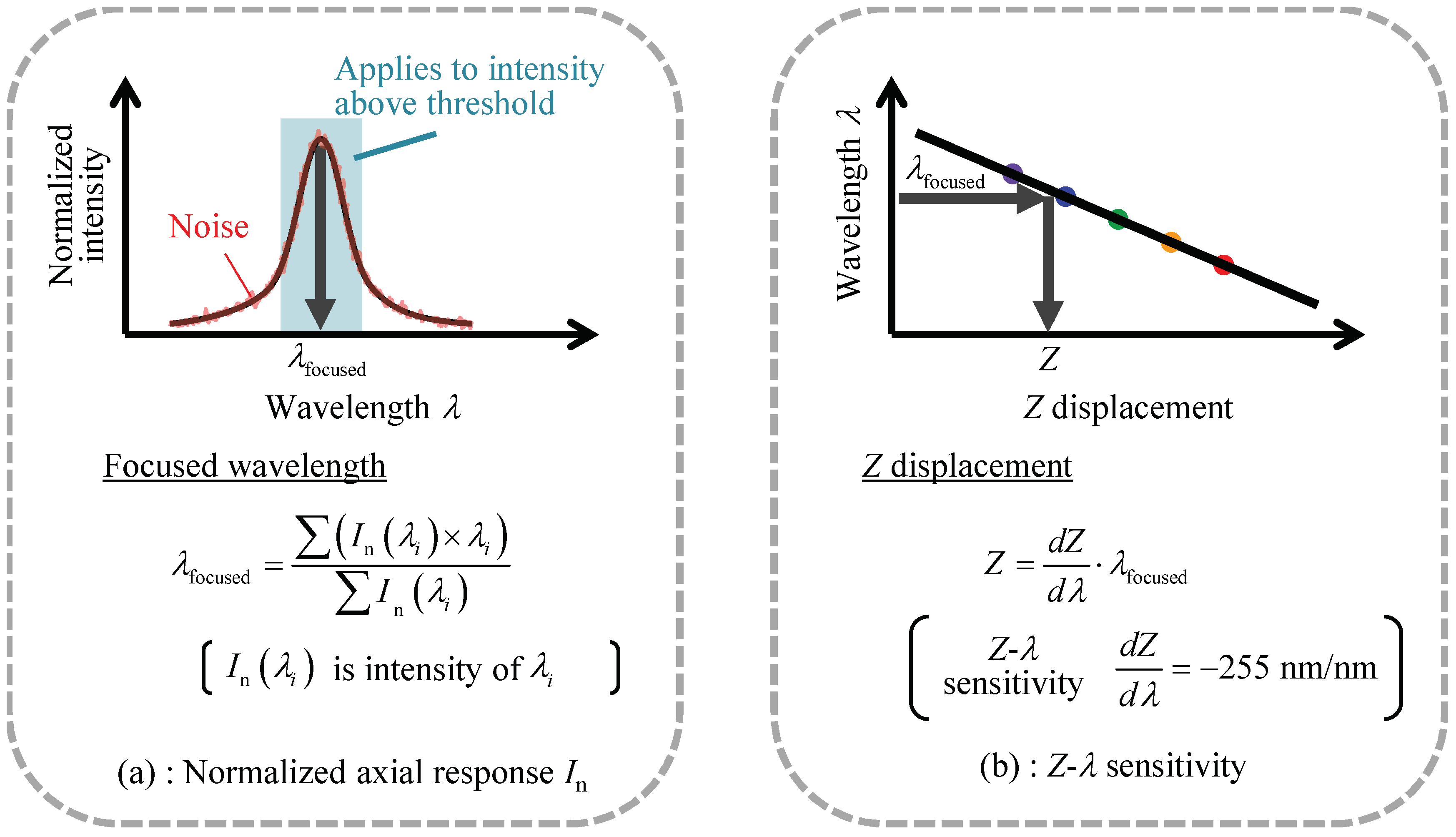 Applsci 09 04084 g005 Applsci 09 04084 g005