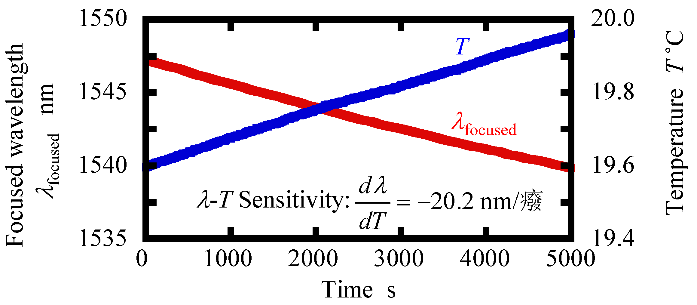 Applsci 09 04084 g006 Applsci 09 04084 g006