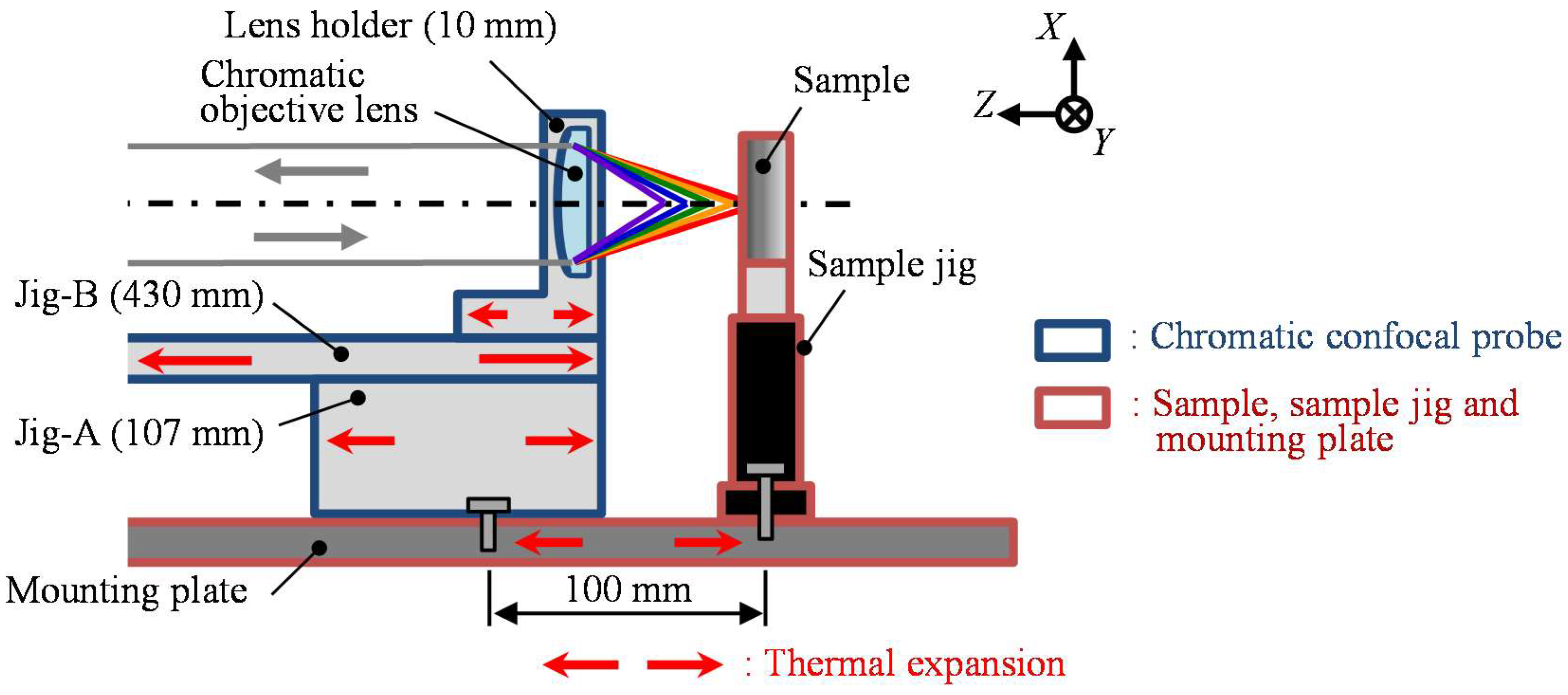 Applsci 09 04084 g007 Applsci 09 04084 g007