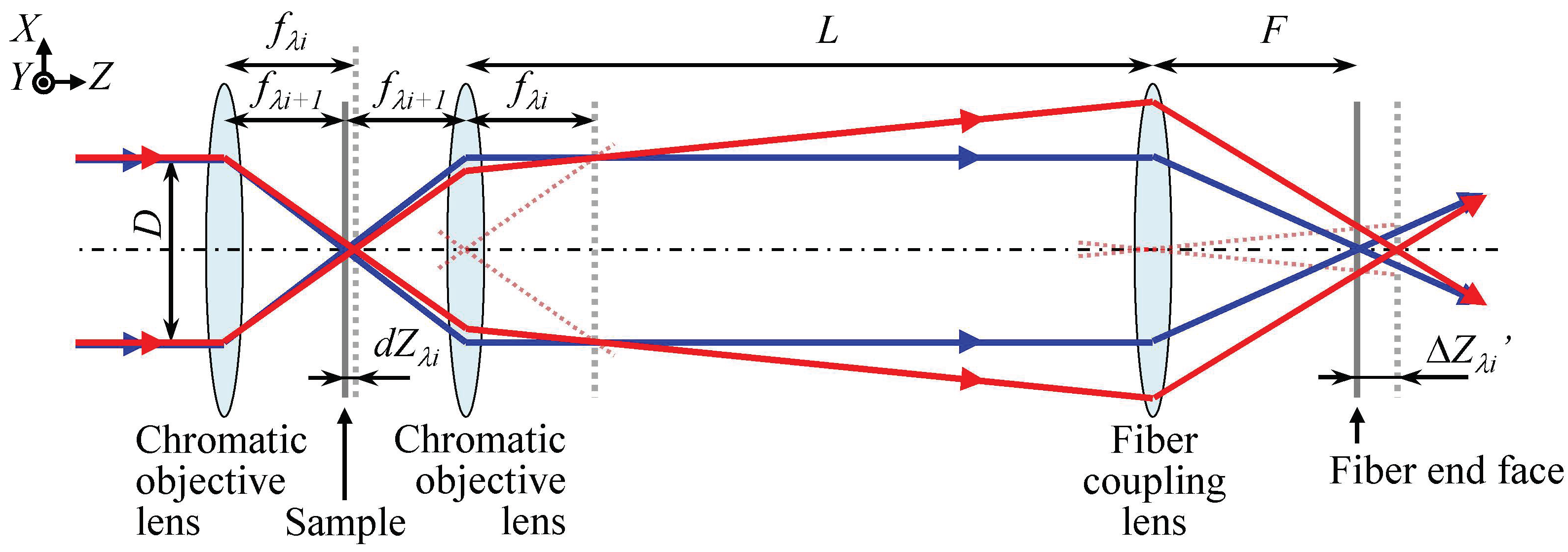Applsci 09 04084 g008 Applsci 09 04084 g008
