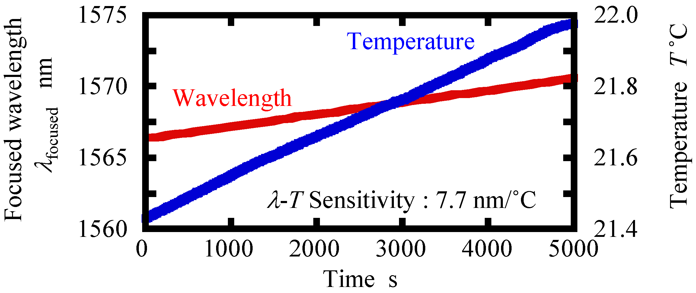Applsci 09 04084 g012 Applsci 09 04084 g012