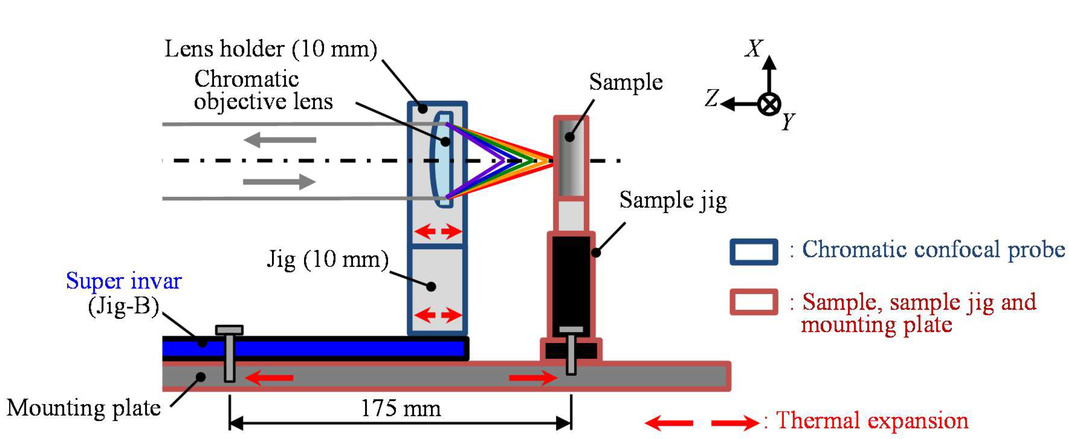 Applsci 09 04084 g013 Applsci 09 04084 g013