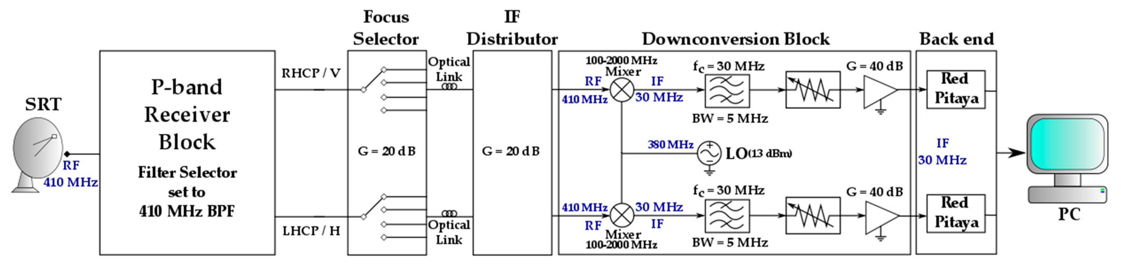Applsci 09 04092 g003