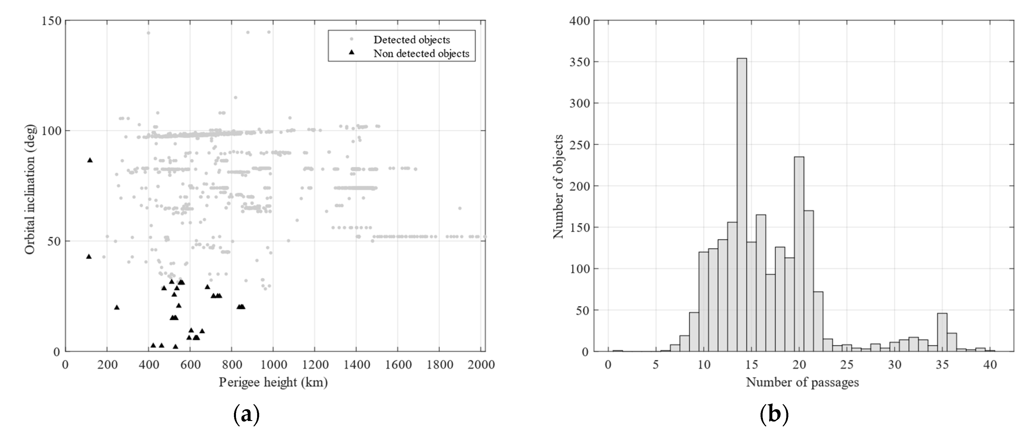 Applsci 09 04092 g005
