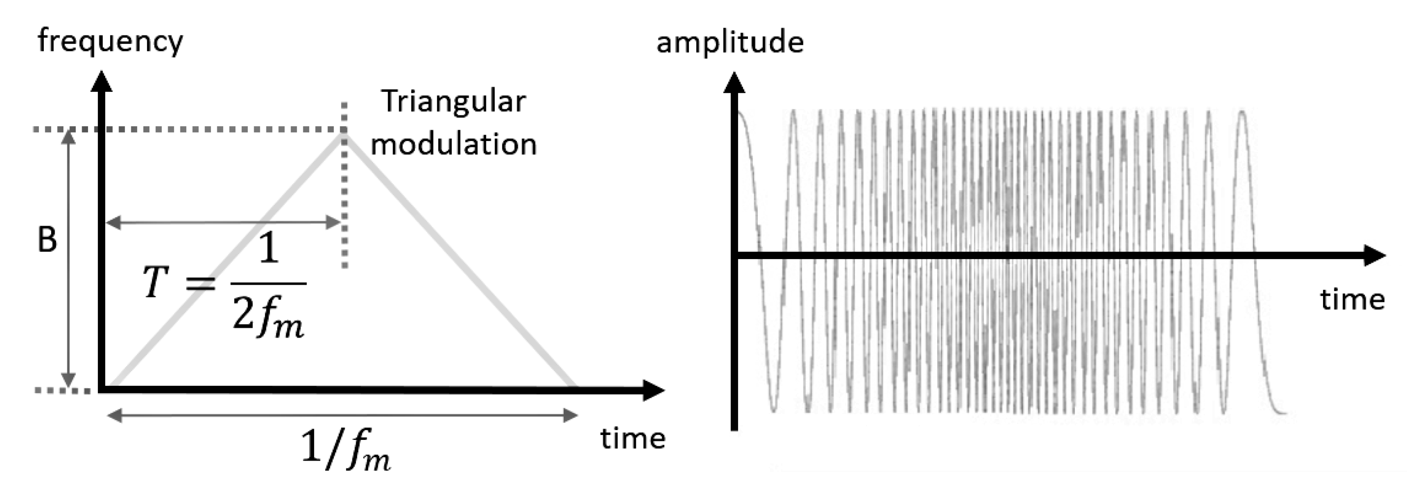 Applsci 09 04093 g004 Applsci 09 04093 g004