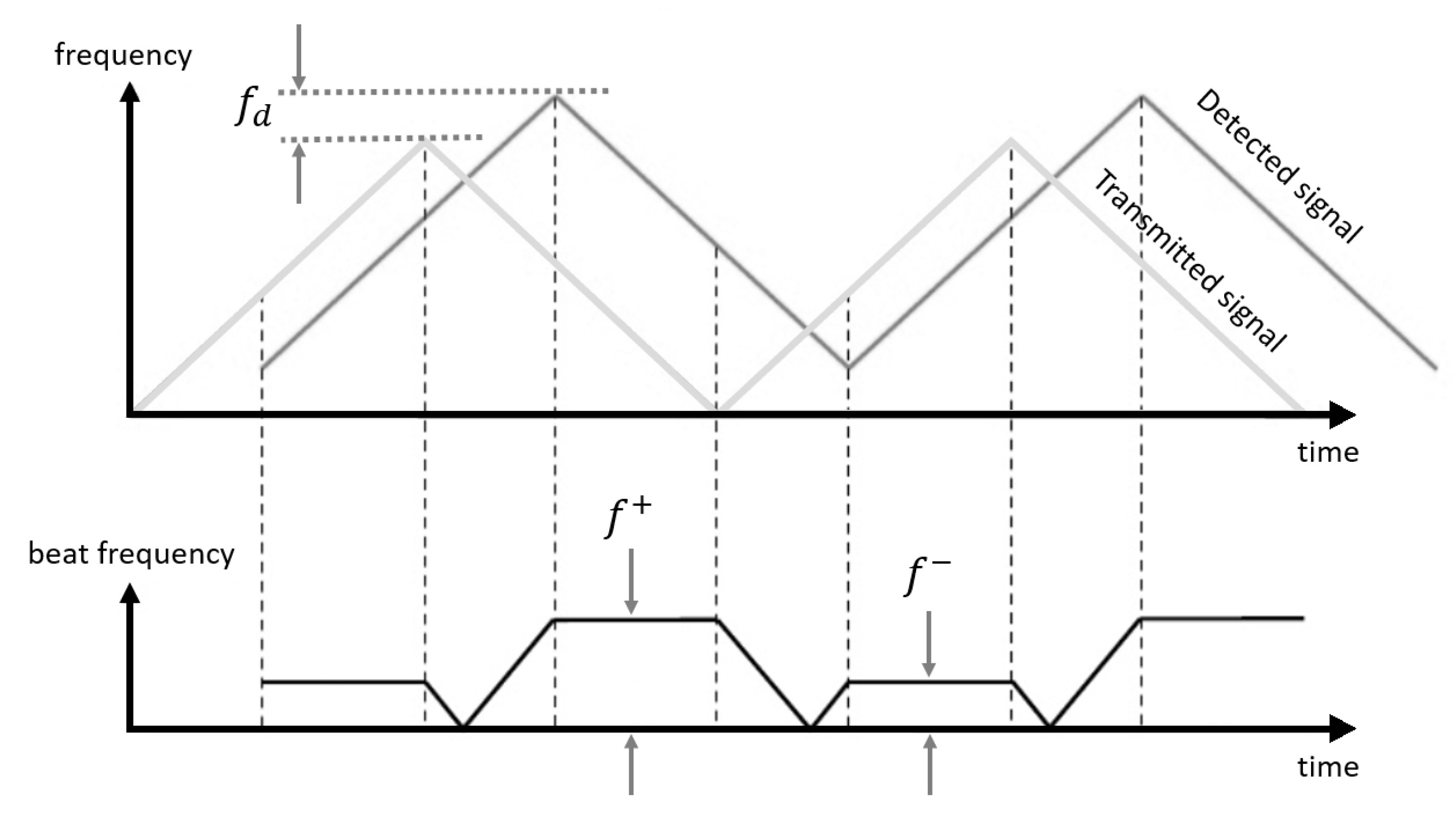 Applsci 09 04093 g005 Applsci 09 04093 g005