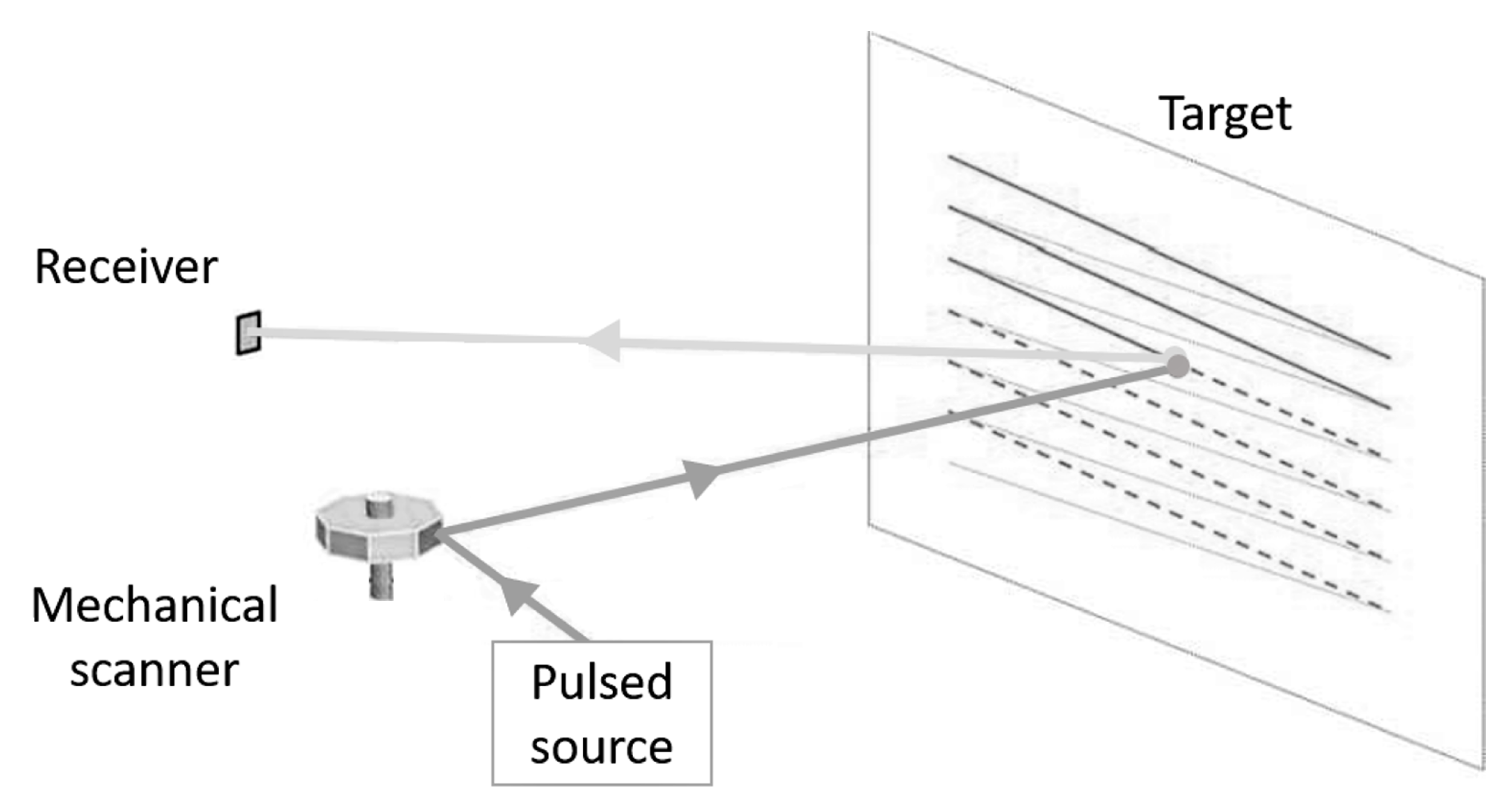 Applsci 09 04093 g006 Applsci 09 04093 g006
