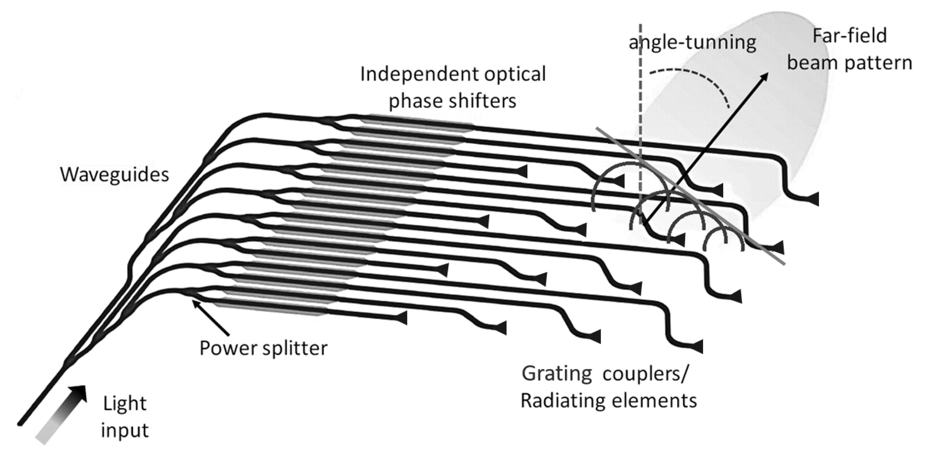 Applsci 09 04093 g007 Applsci 09 04093 g007