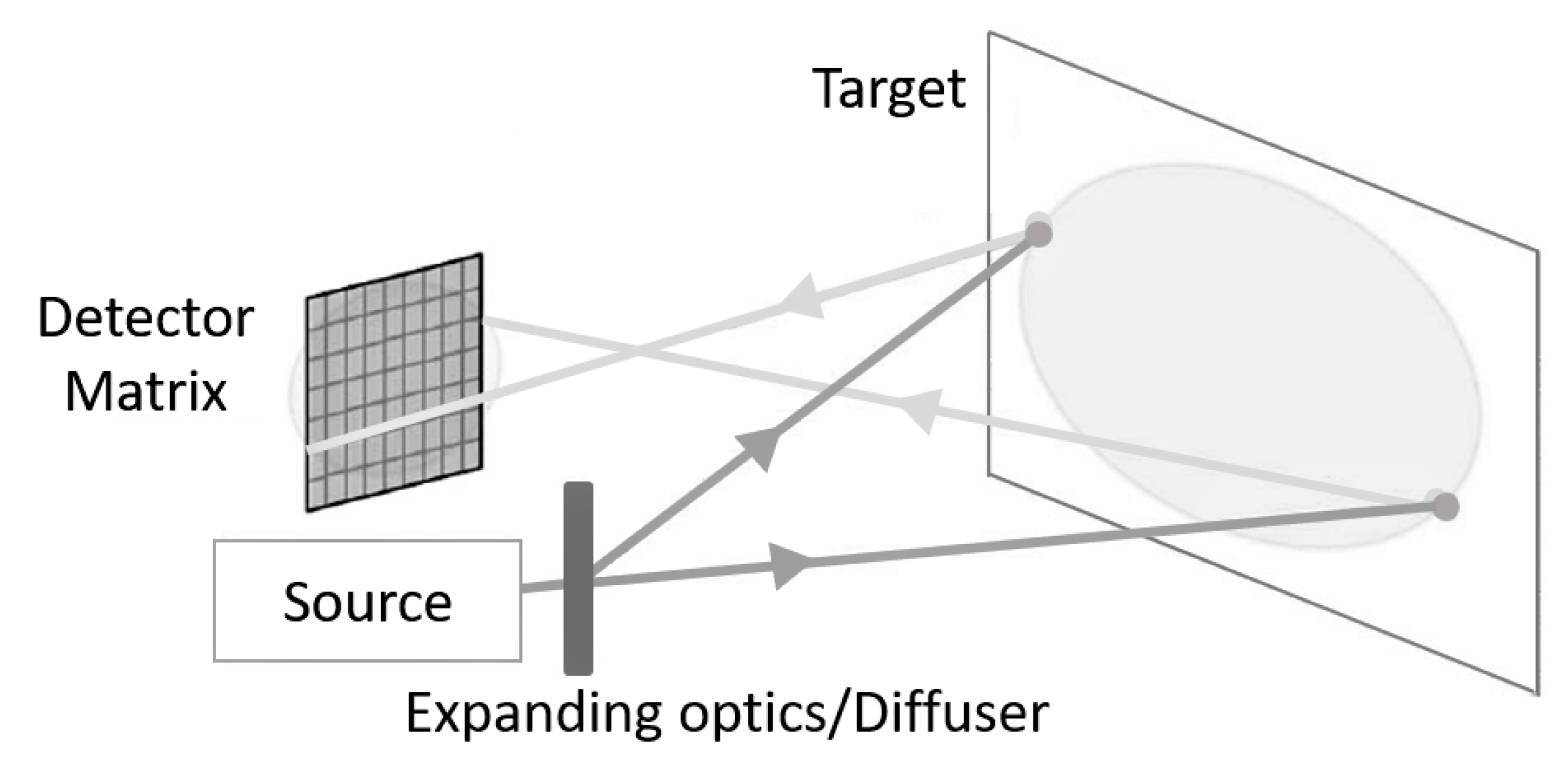 Applsci 09 04093 g008 Applsci 09 04093 g008