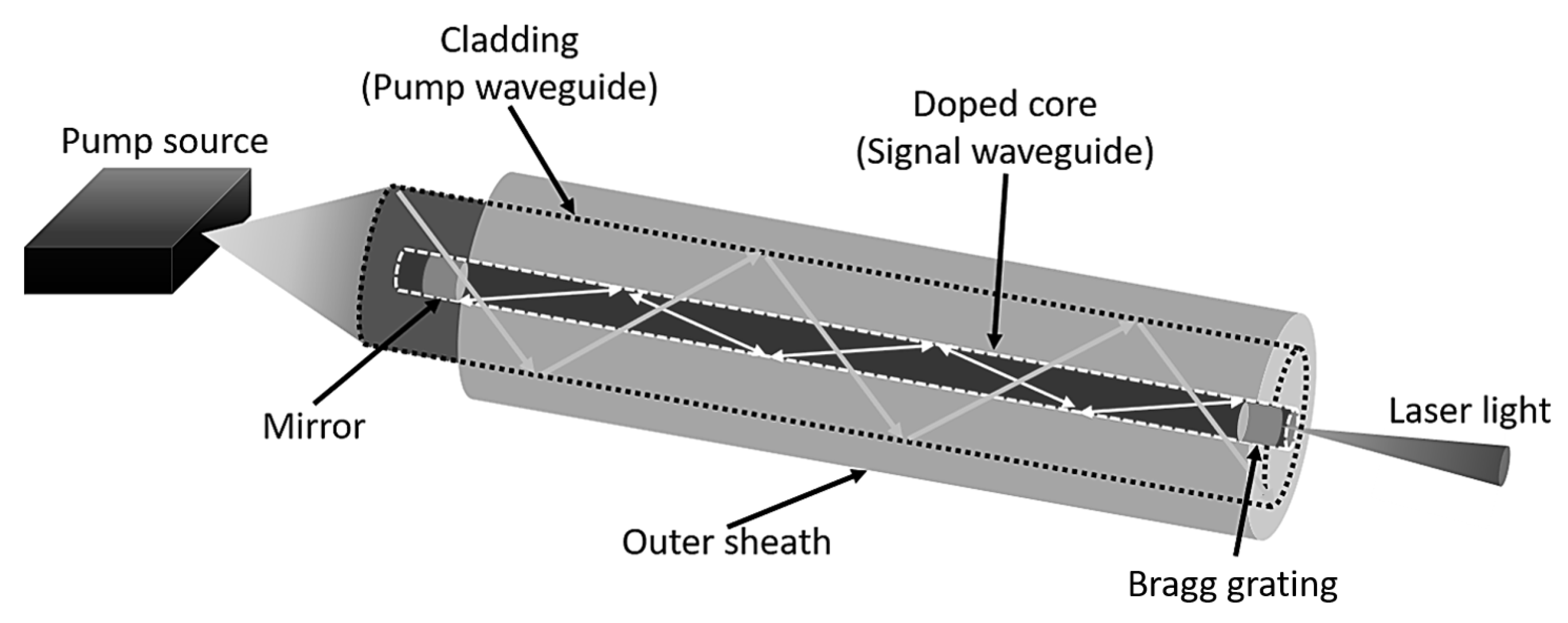 Applsci 09 04093 g009 Applsci 09 04093 g009