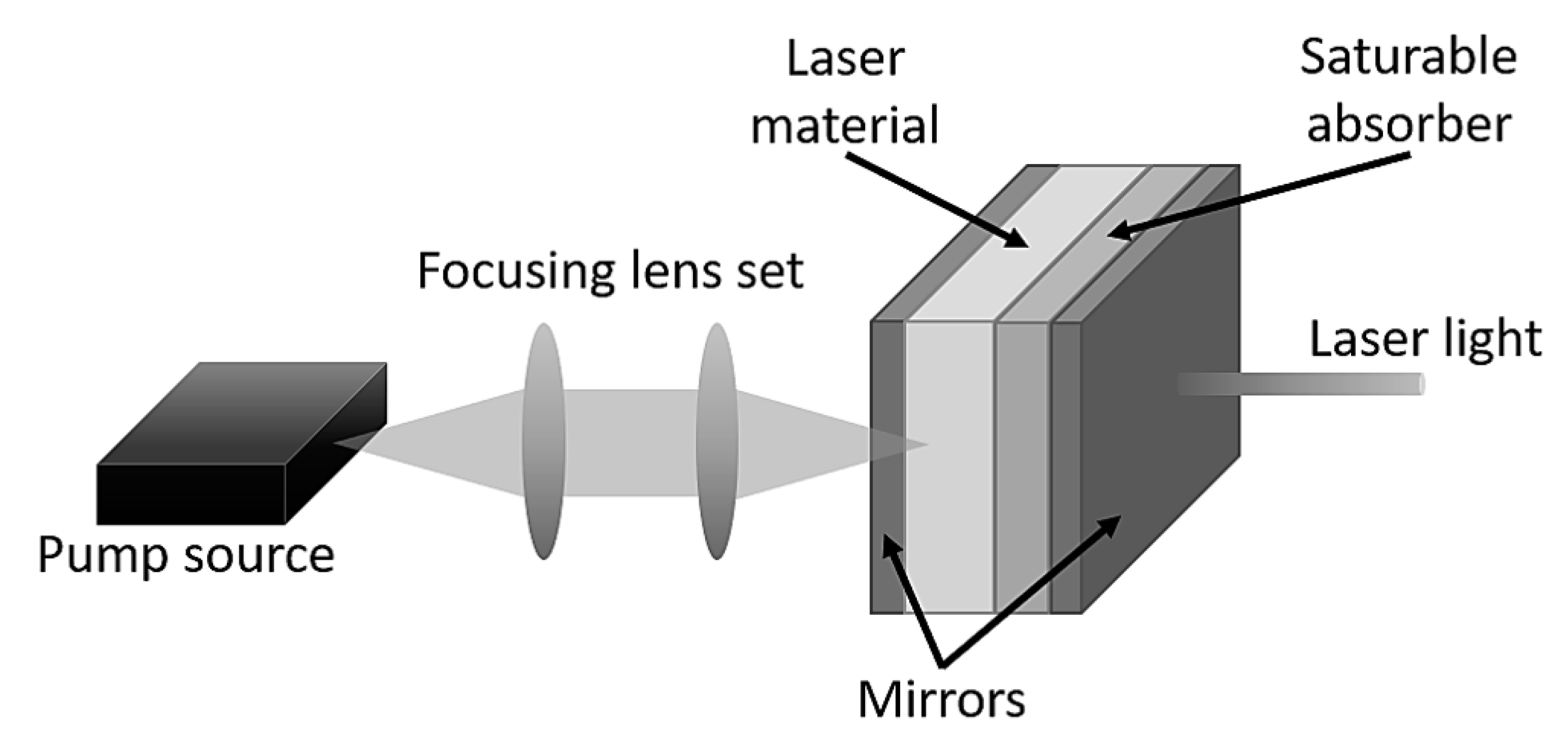 Applsci 09 04093 g010 Applsci 09 04093 g010