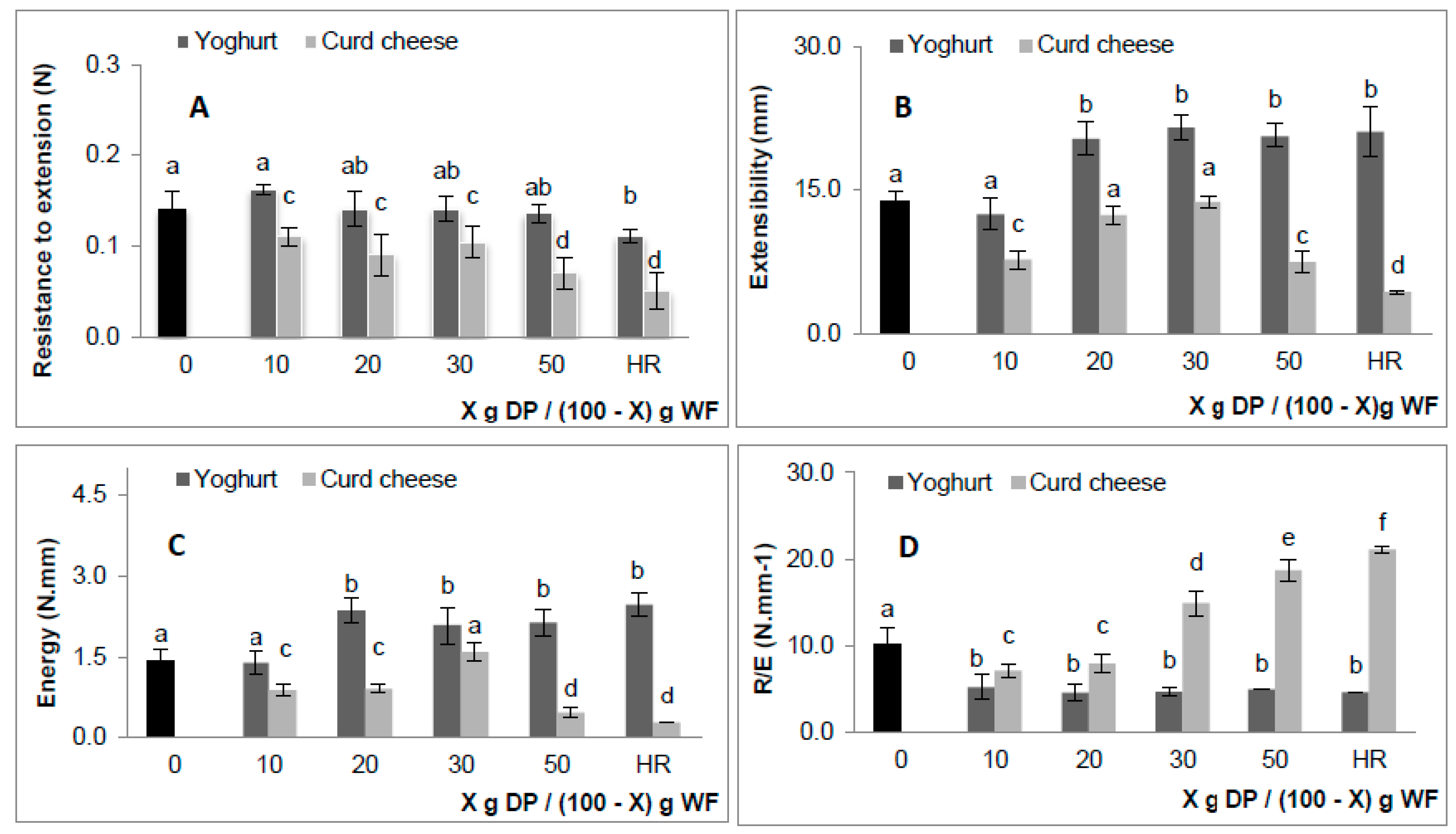Applsci 09 04101 g001
