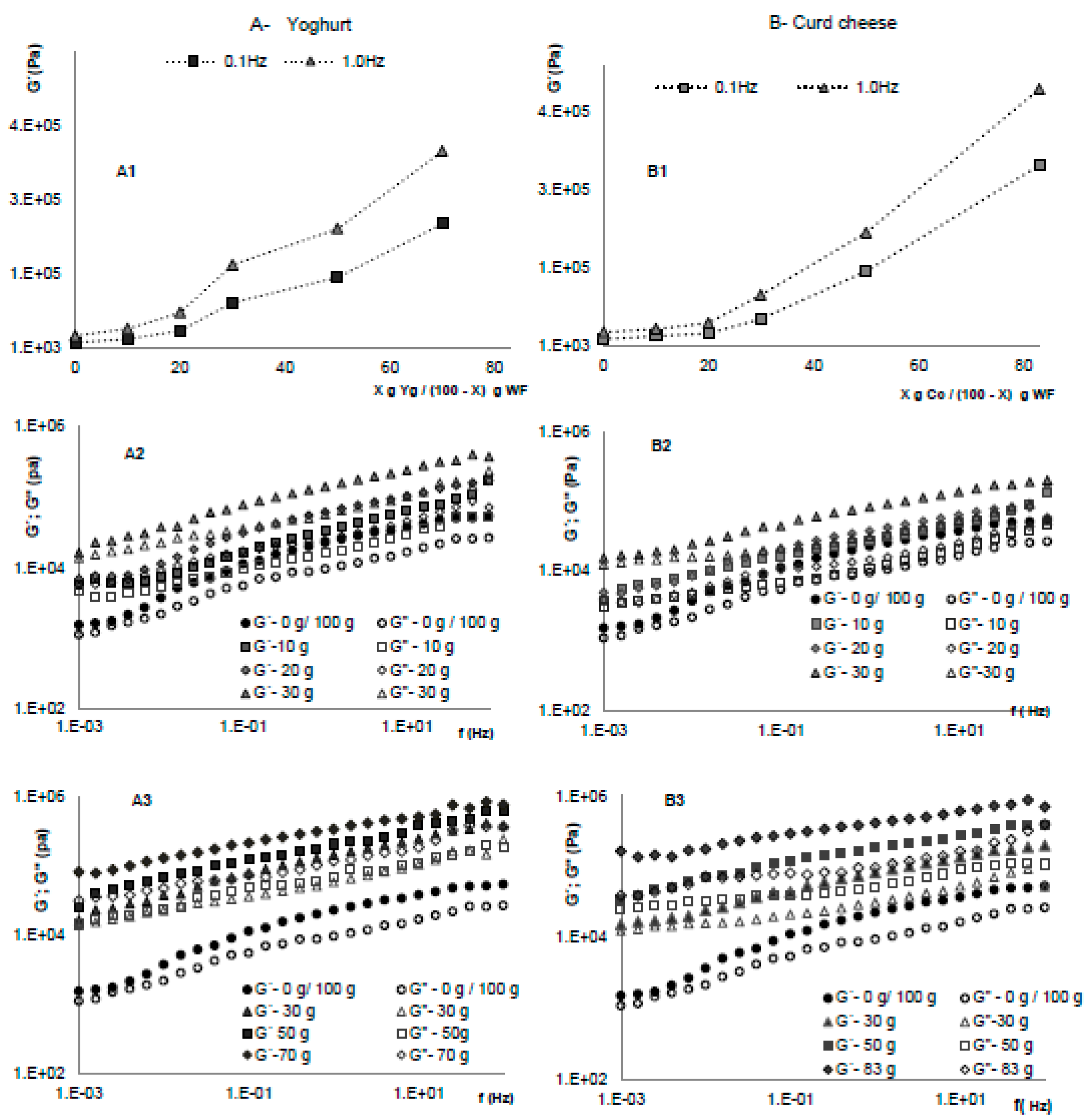 Applsci 09 04101 g002