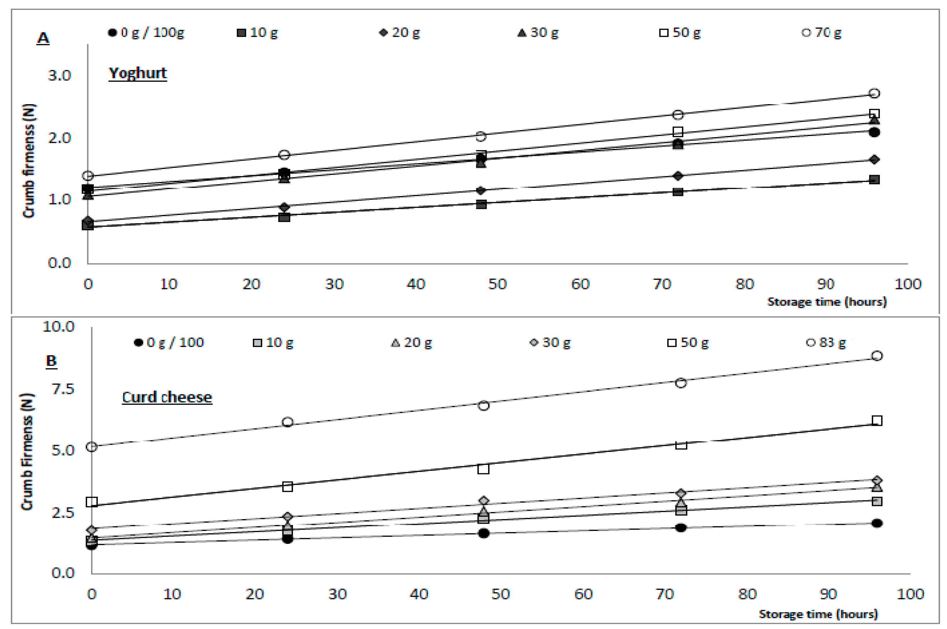 Applsci 09 04101 g003