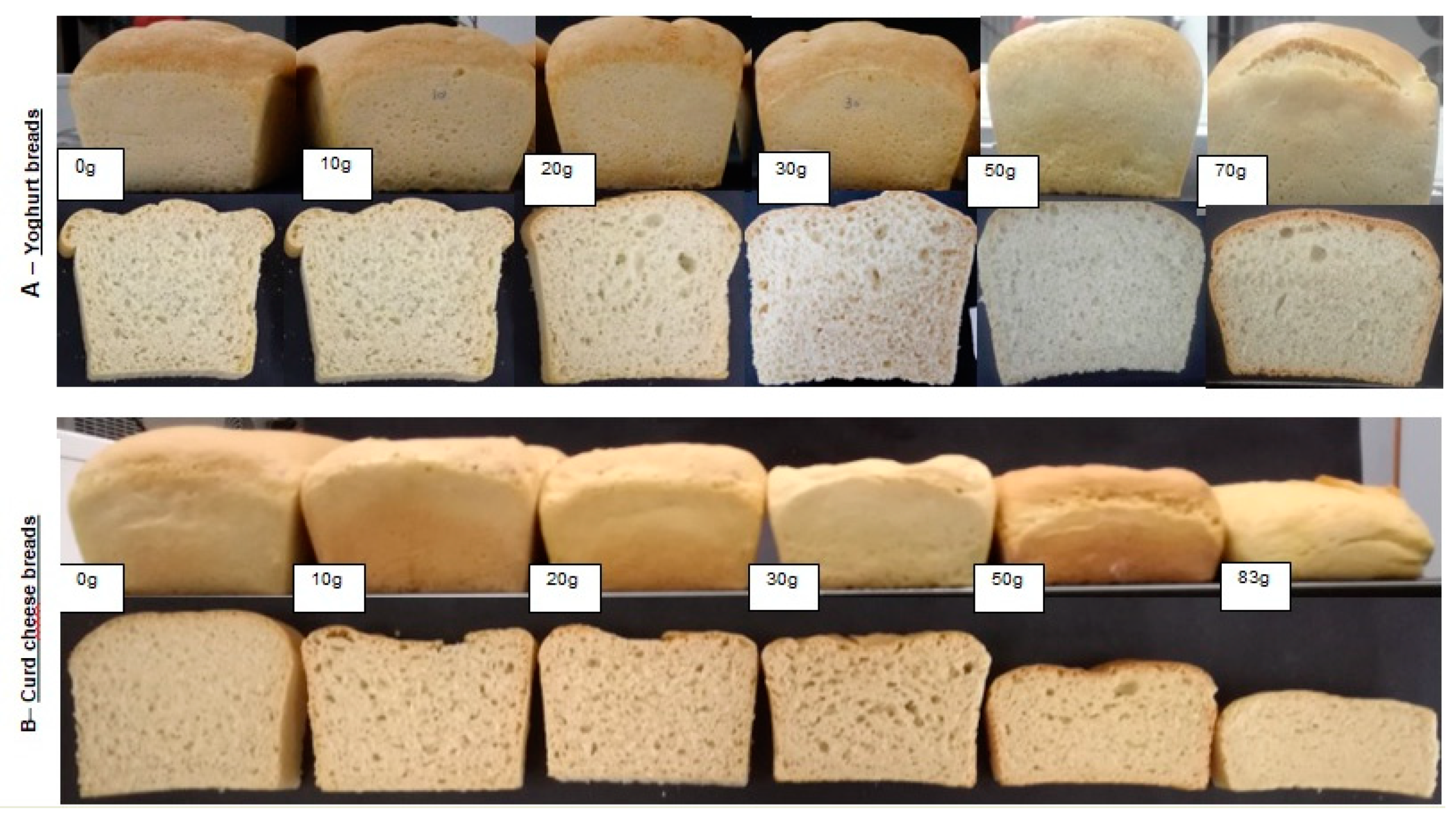 Applsci 09 04101 g004