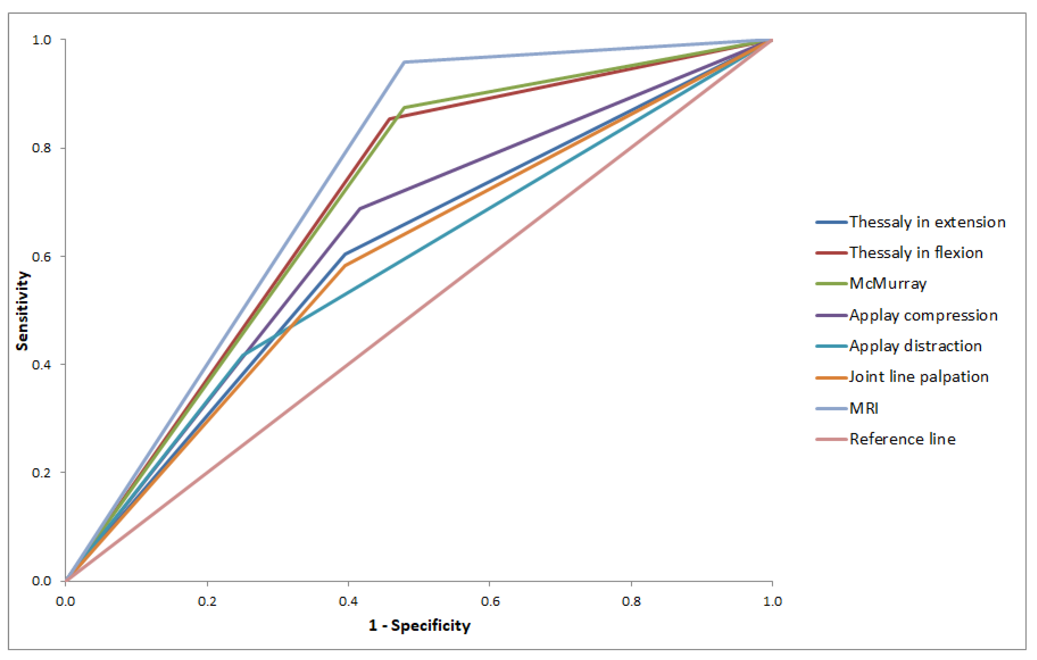 Applsci 09 04102 g001