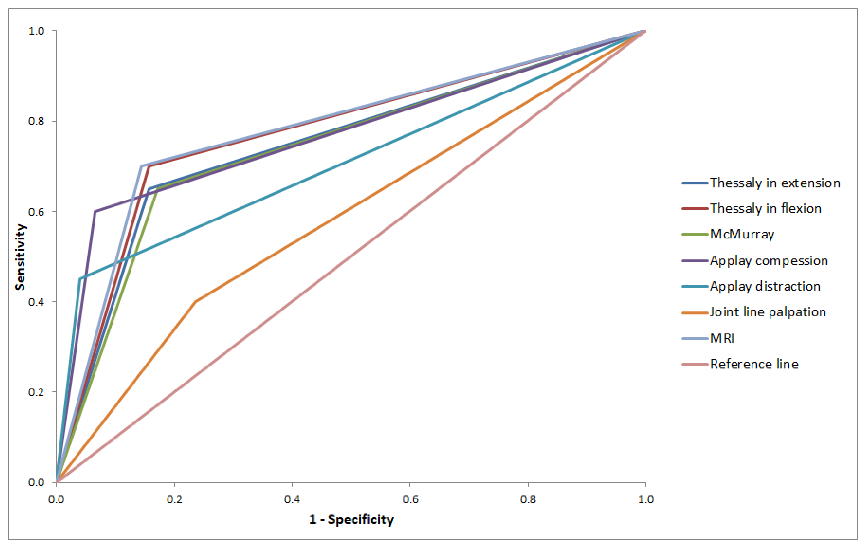 Applsci 09 04102 g002