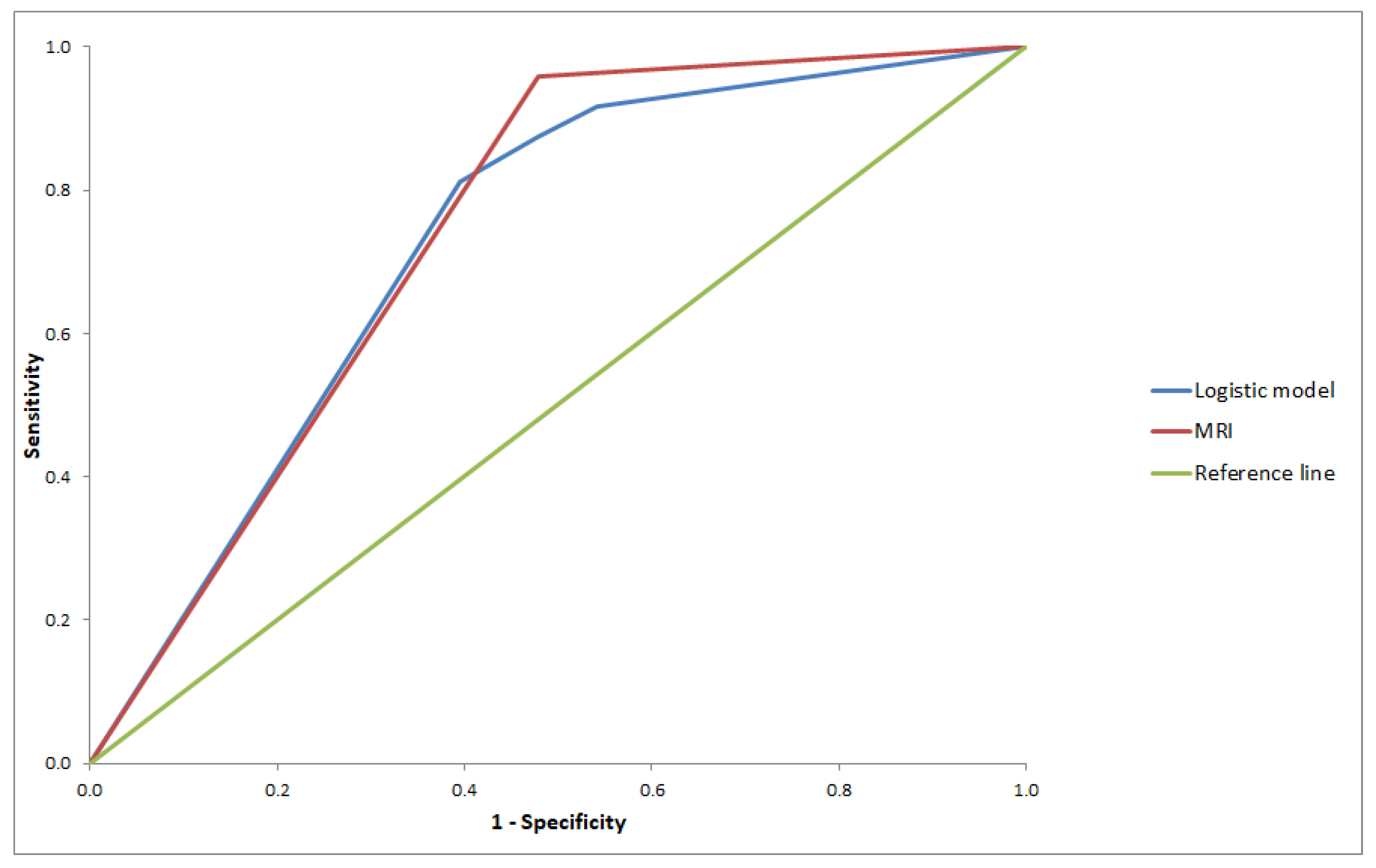 Applsci 09 04102 g003