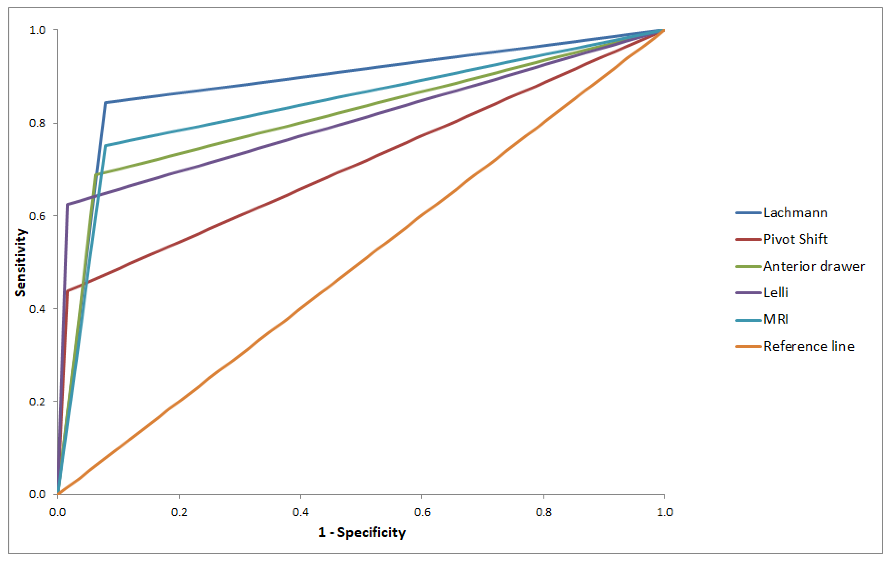 Applsci 09 04102 g005