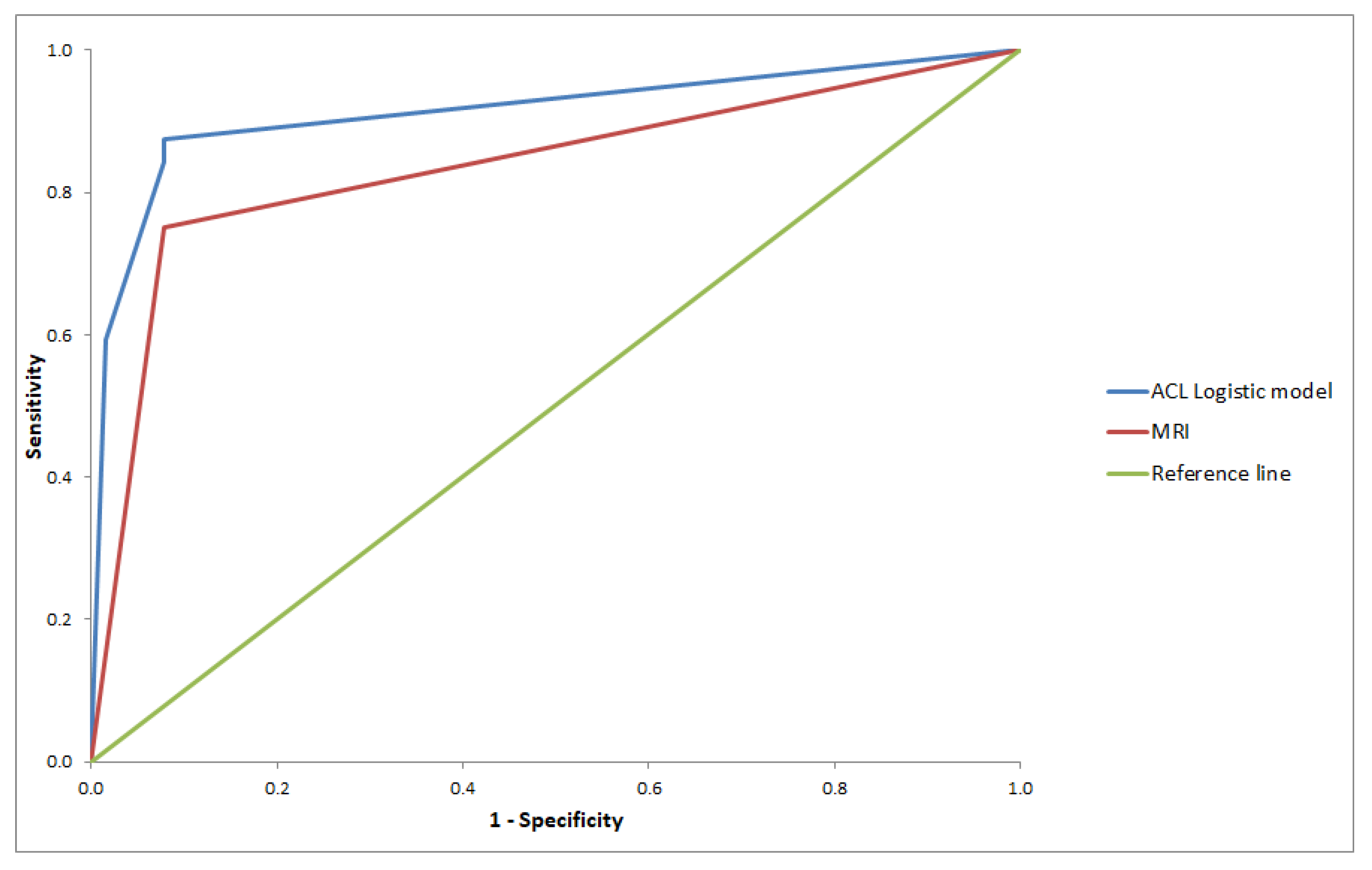 Applsci 09 04102 g006