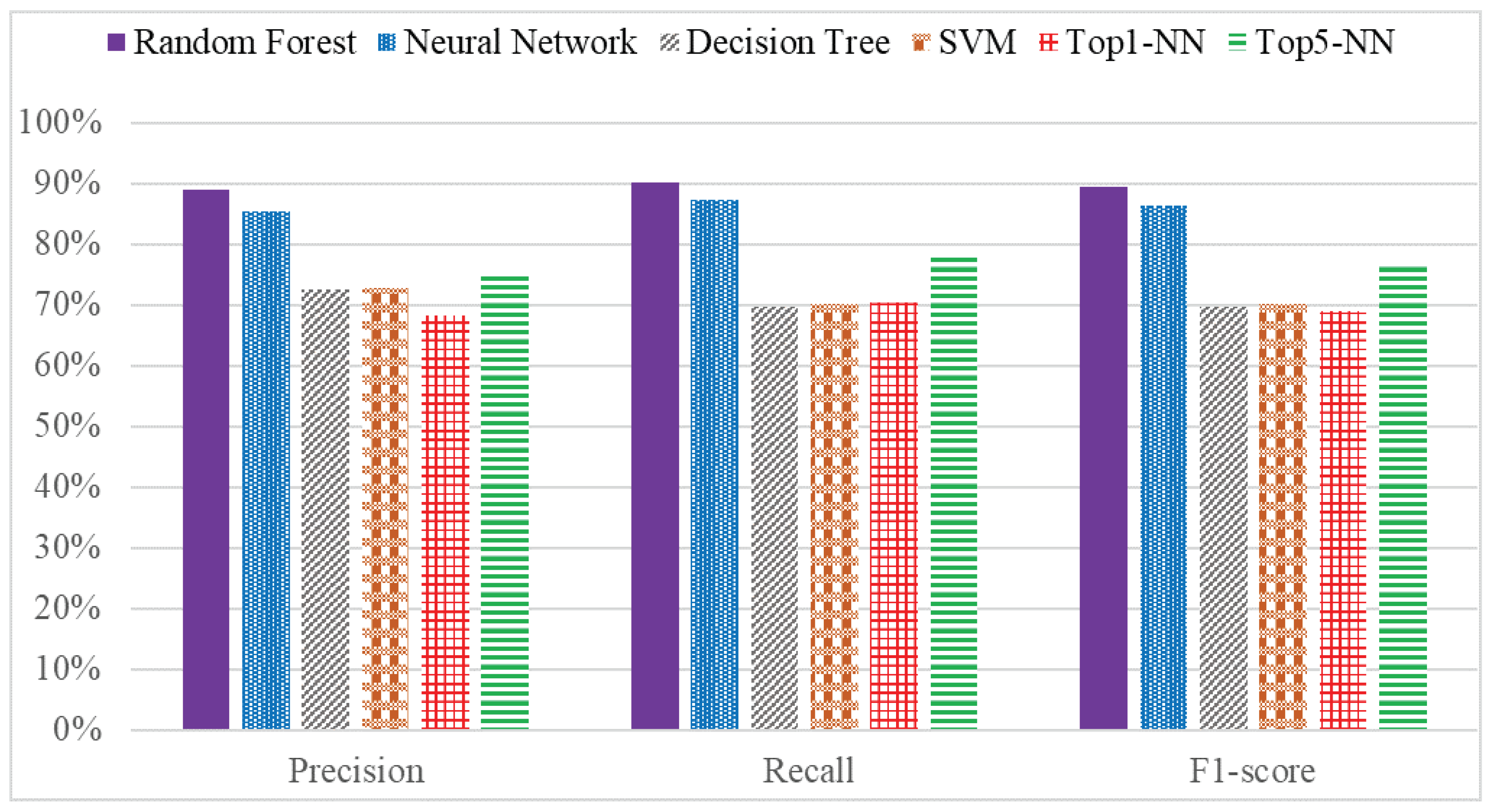 Applsci 09 04107 g003