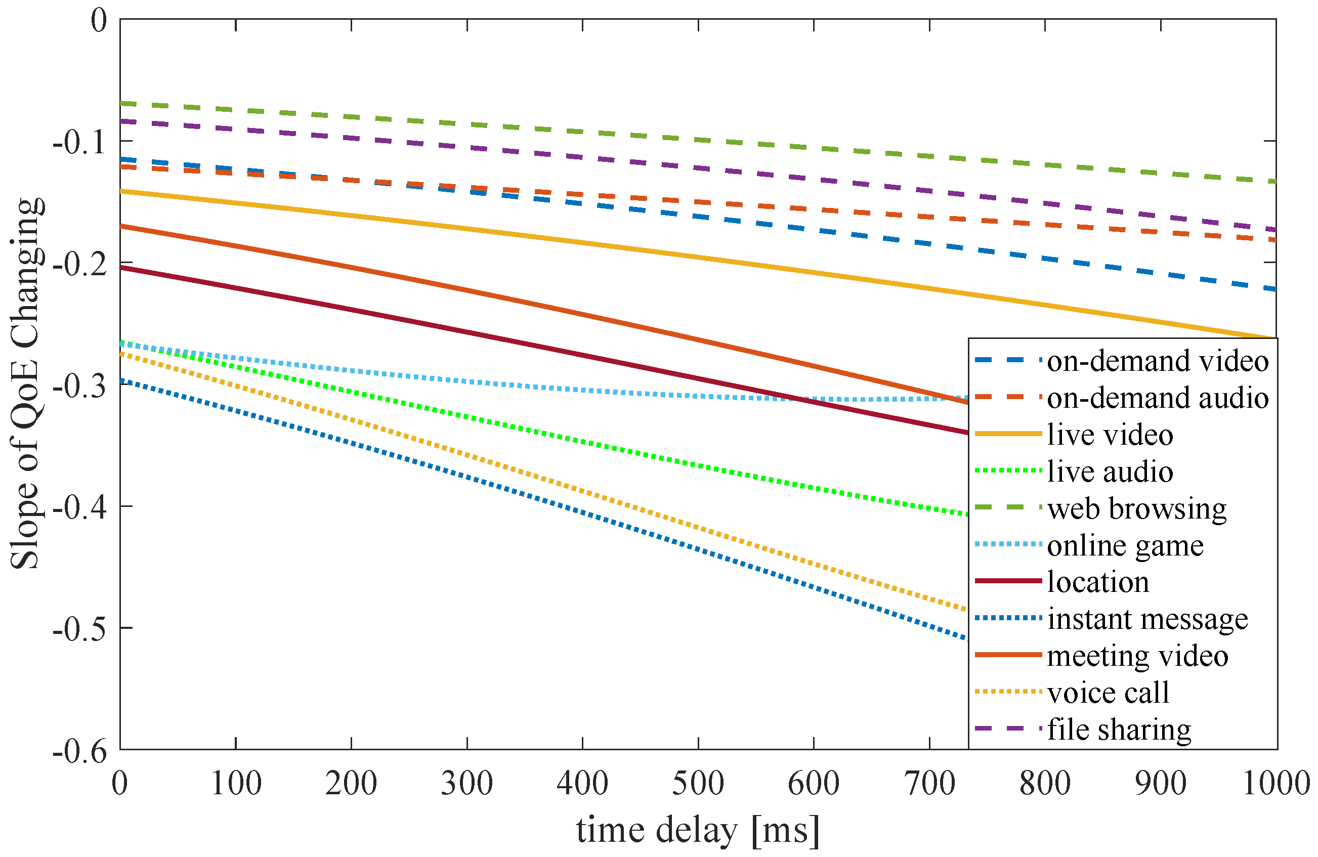 Applsci 09 04107 g004