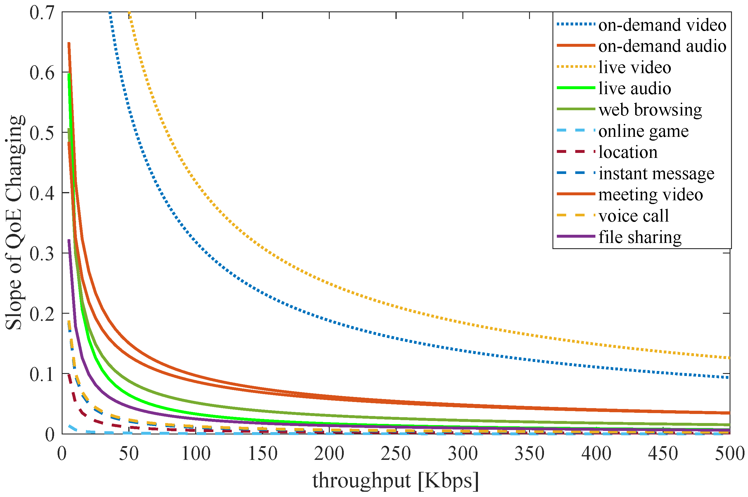 Applsci 09 04107 g006