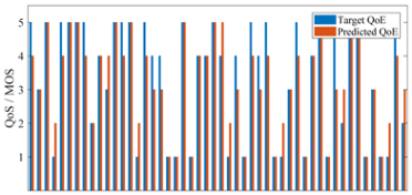 Applsci 09 04107 i003