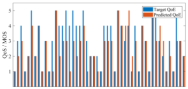 Applsci 09 04107 i005