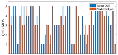 Applsci 09 04107 i006