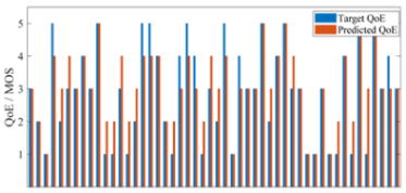 Applsci 09 04107 i007