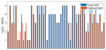 Applsci 09 04107 i008