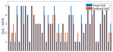 Applsci 09 04107 i011