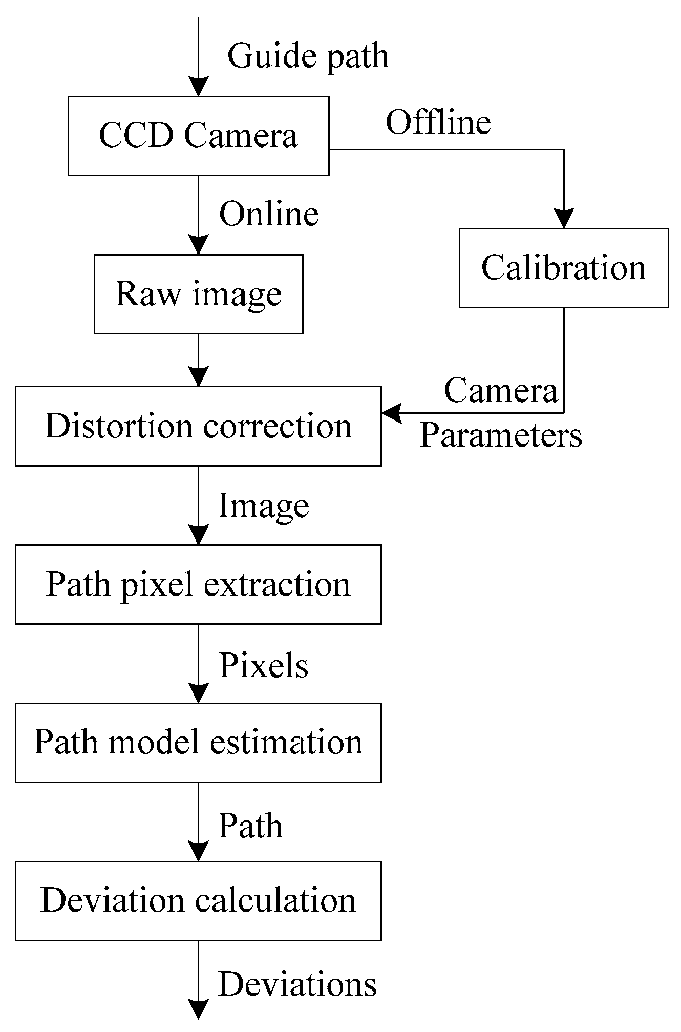 Applsci 09 04108 g002