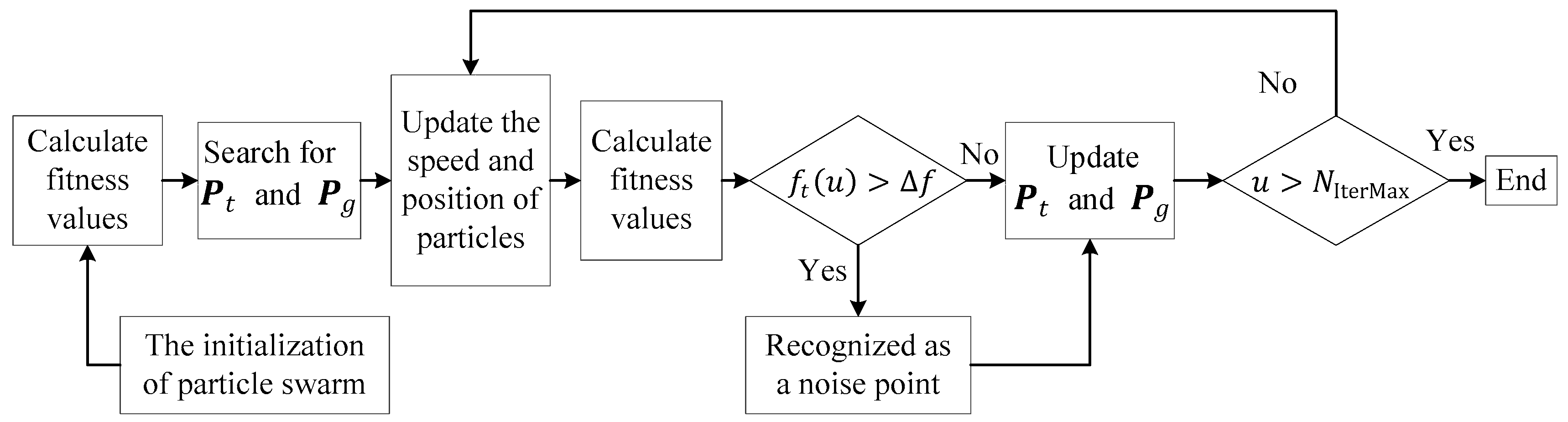 Applsci 09 04108 g009