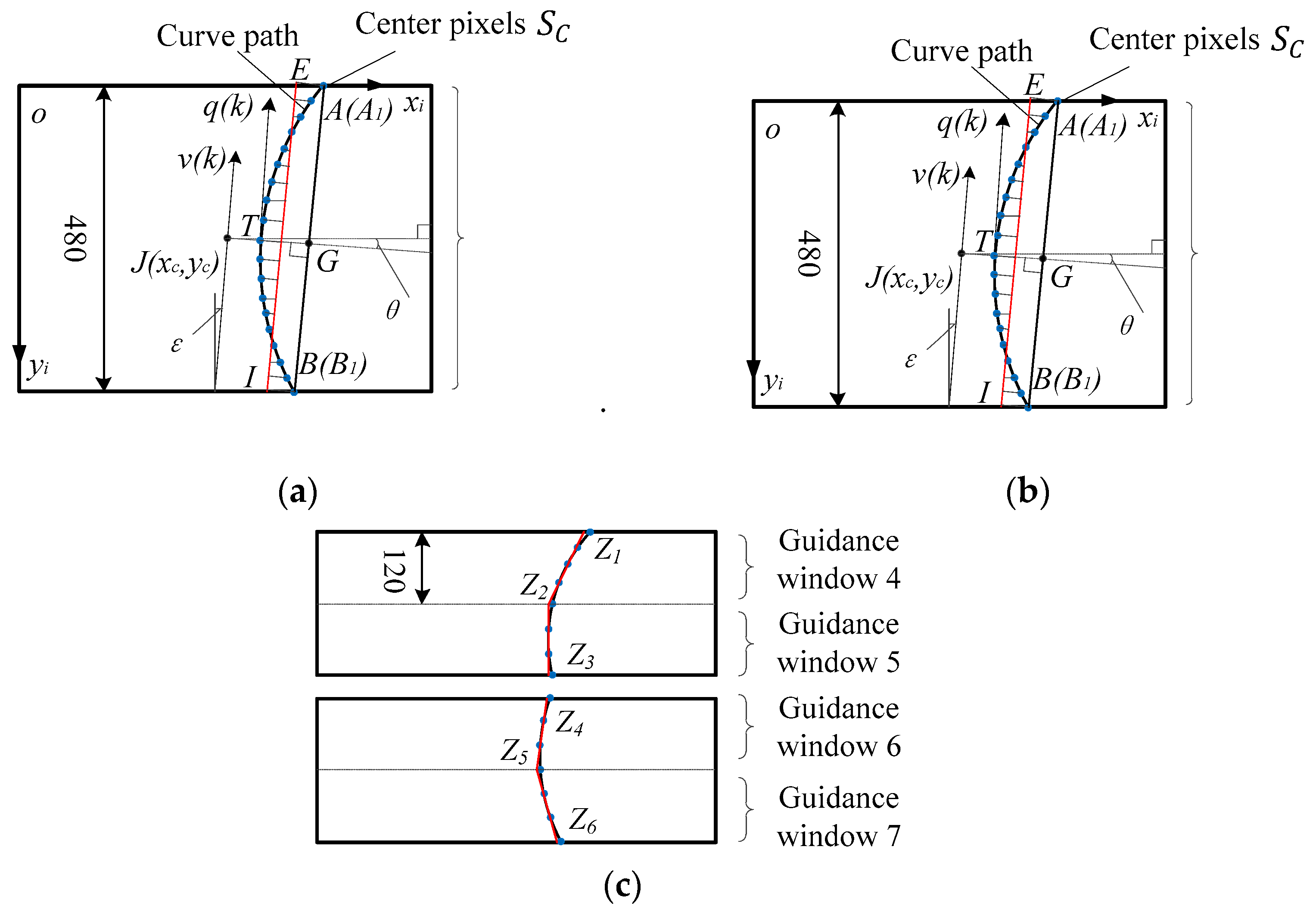 Applsci 09 04108 g012