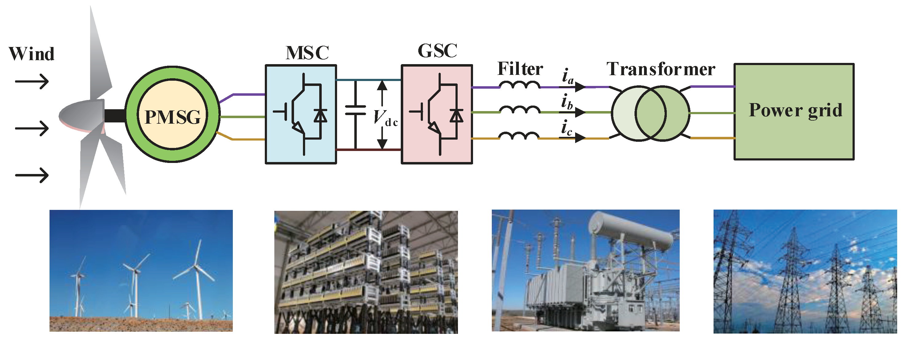 Applsci 09 04109 g002