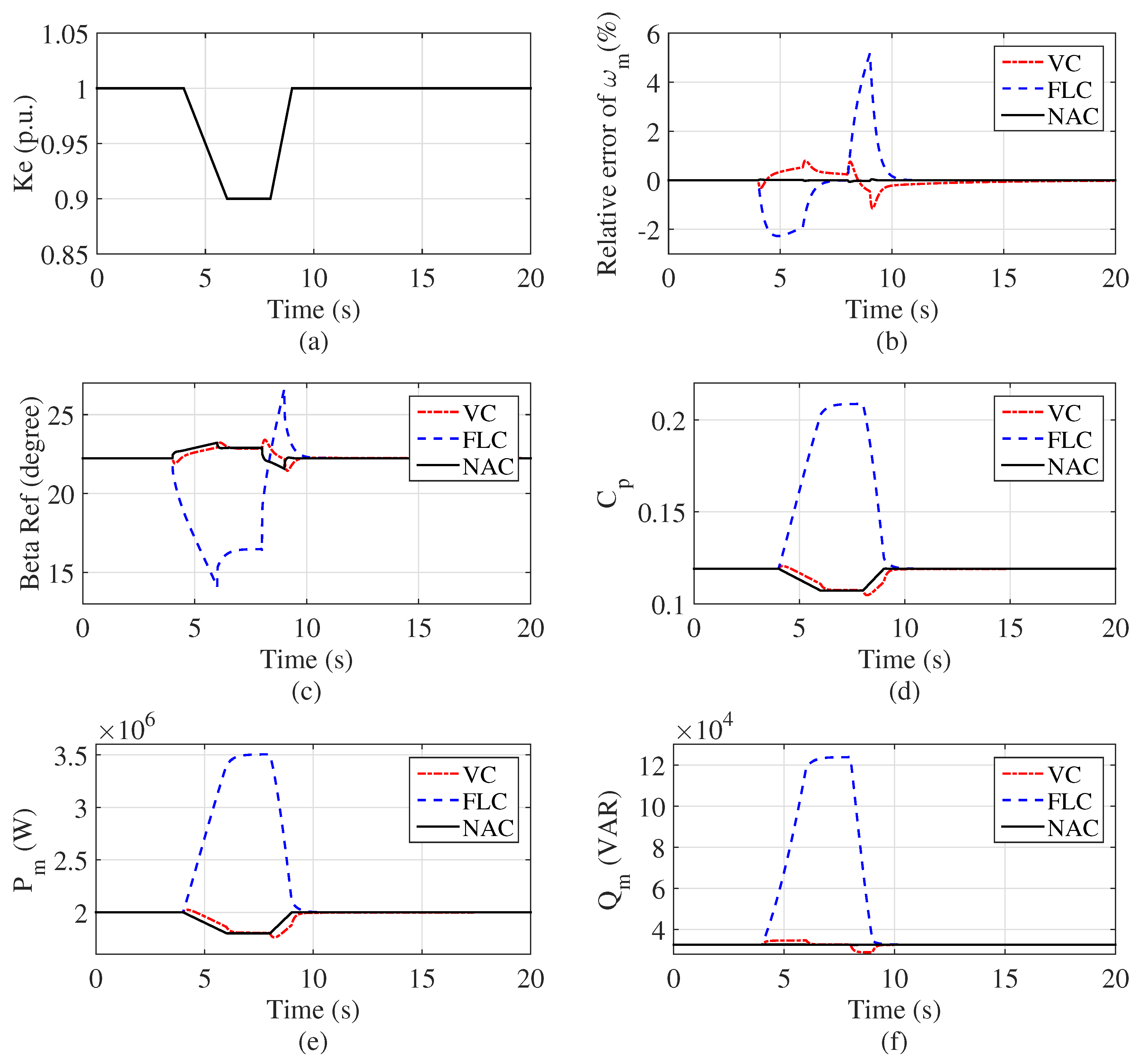Applsci 09 04109 g009