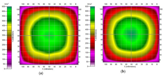 Applsci 09 04110 g006a Applsci 09 04110 g006a