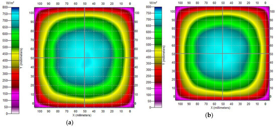 Applsci 09 04110 g007a Applsci 09 04110 g007a