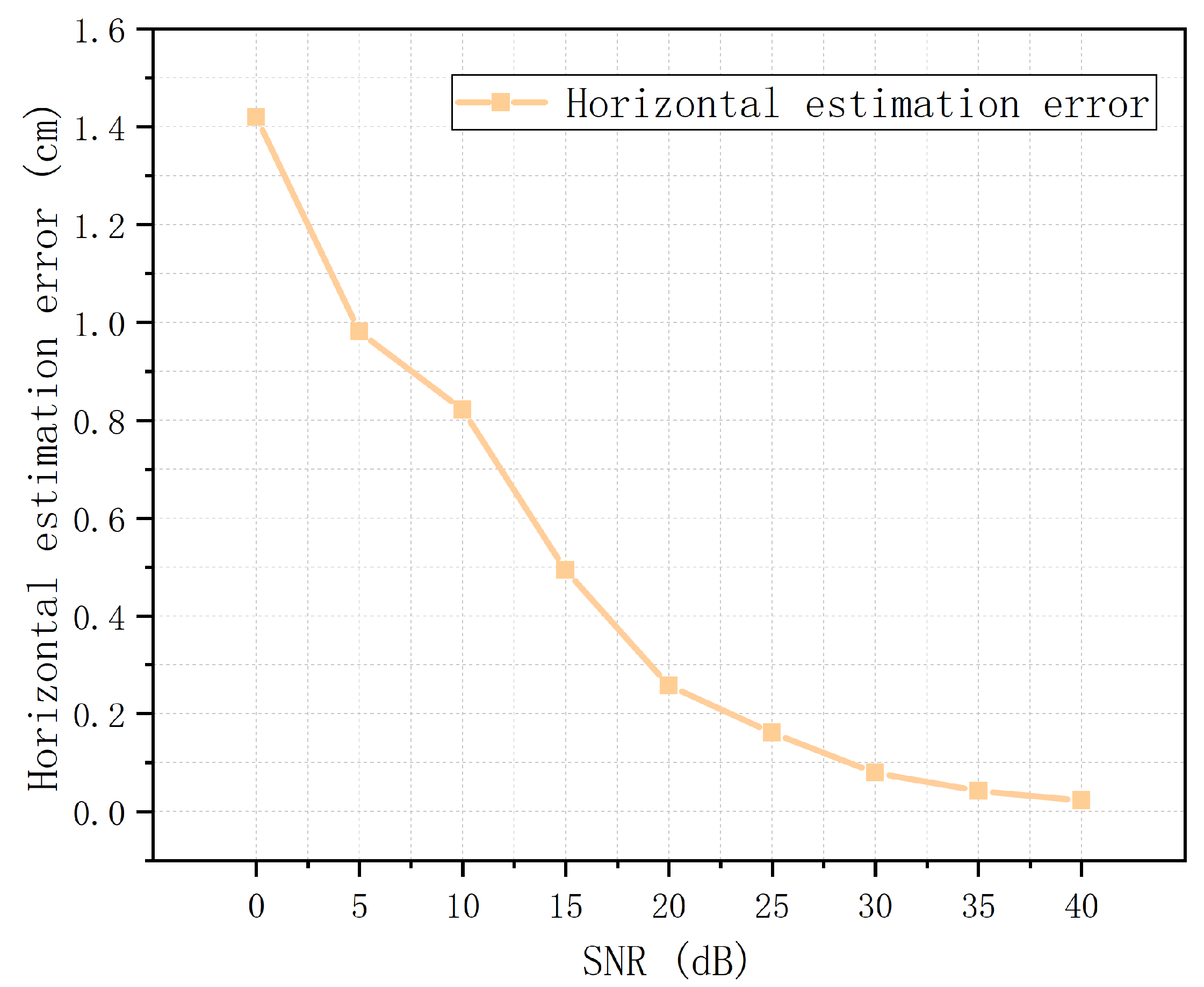 Applsci 09 04113 g008 Applsci 09 04113 g008