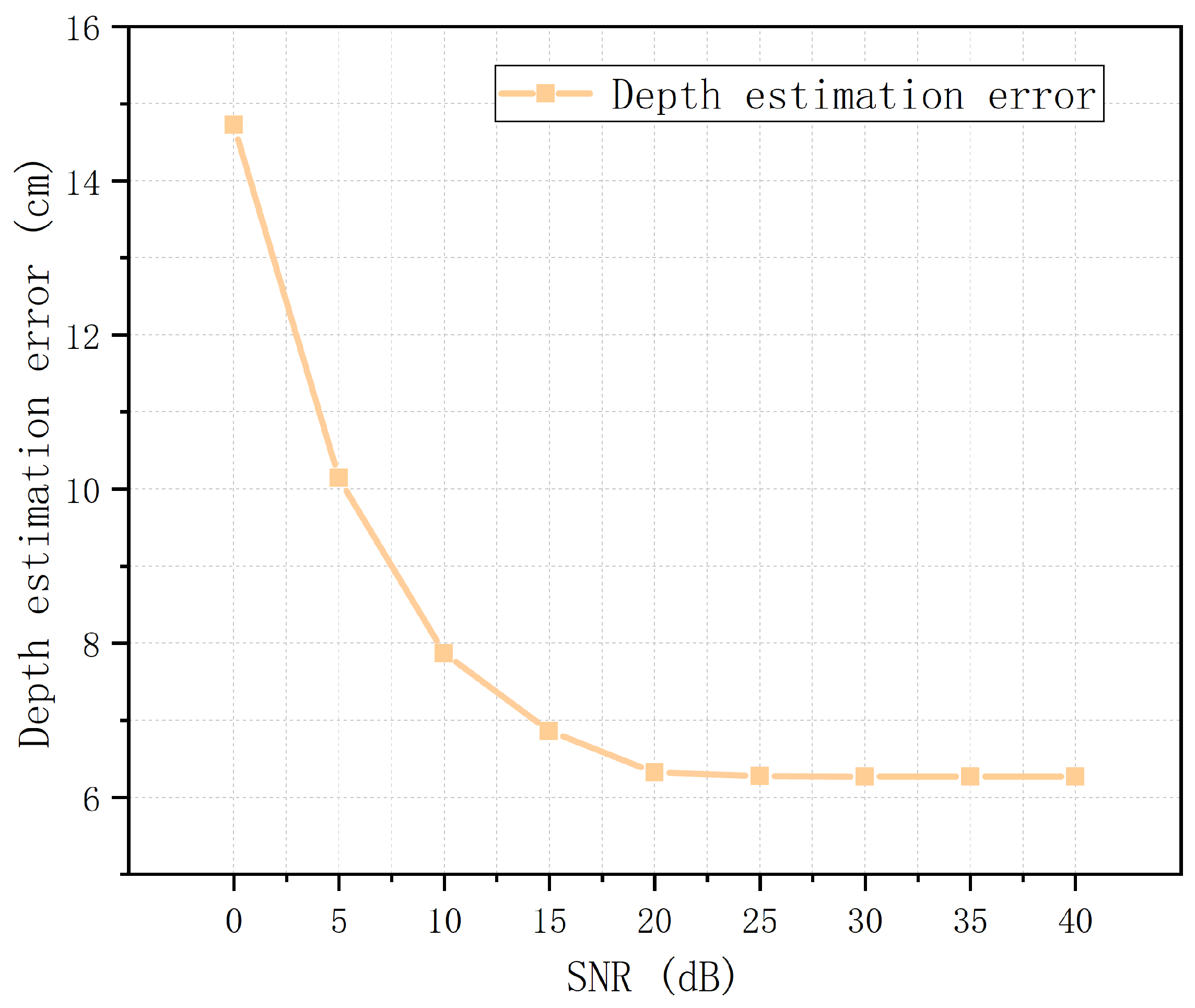 Applsci 09 04113 g009 Applsci 09 04113 g009