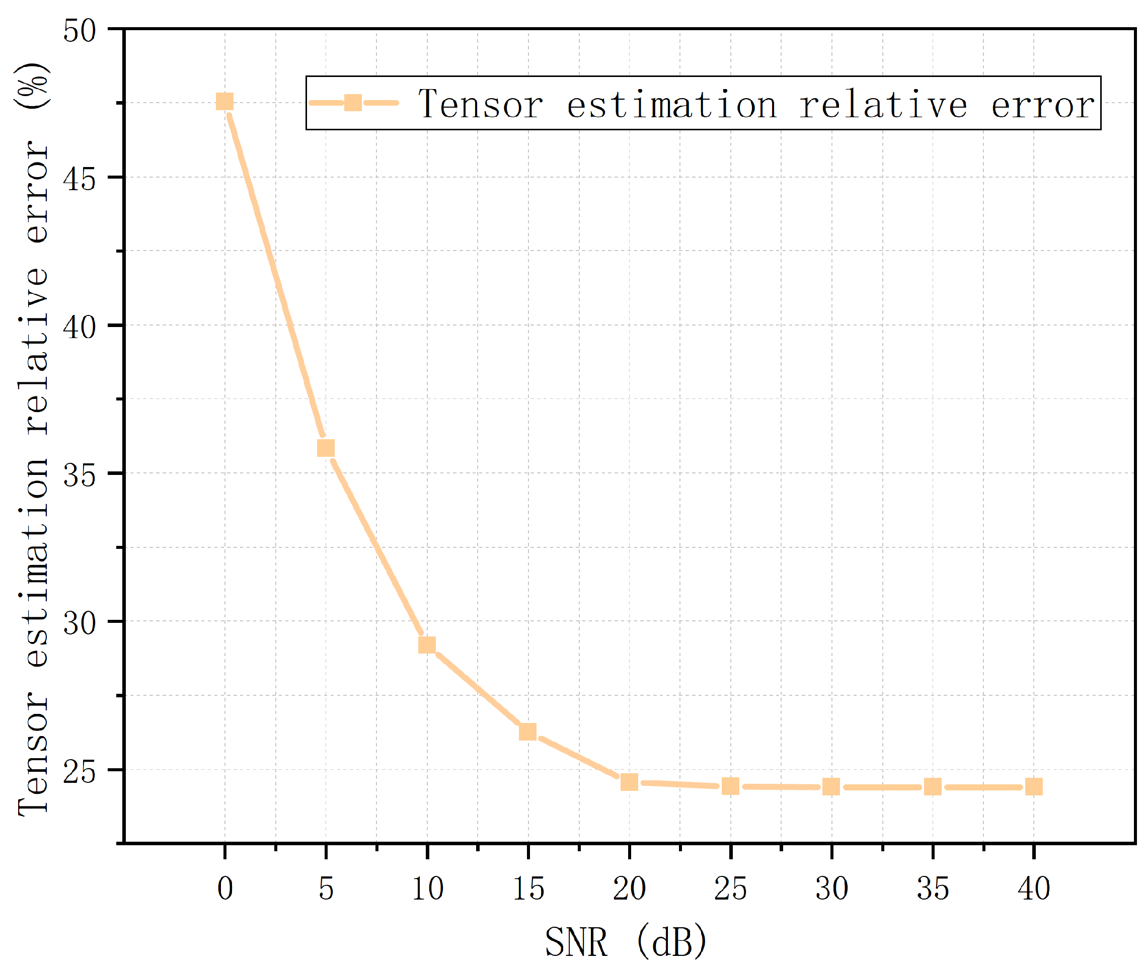 Applsci 09 04113 g011 Applsci 09 04113 g011