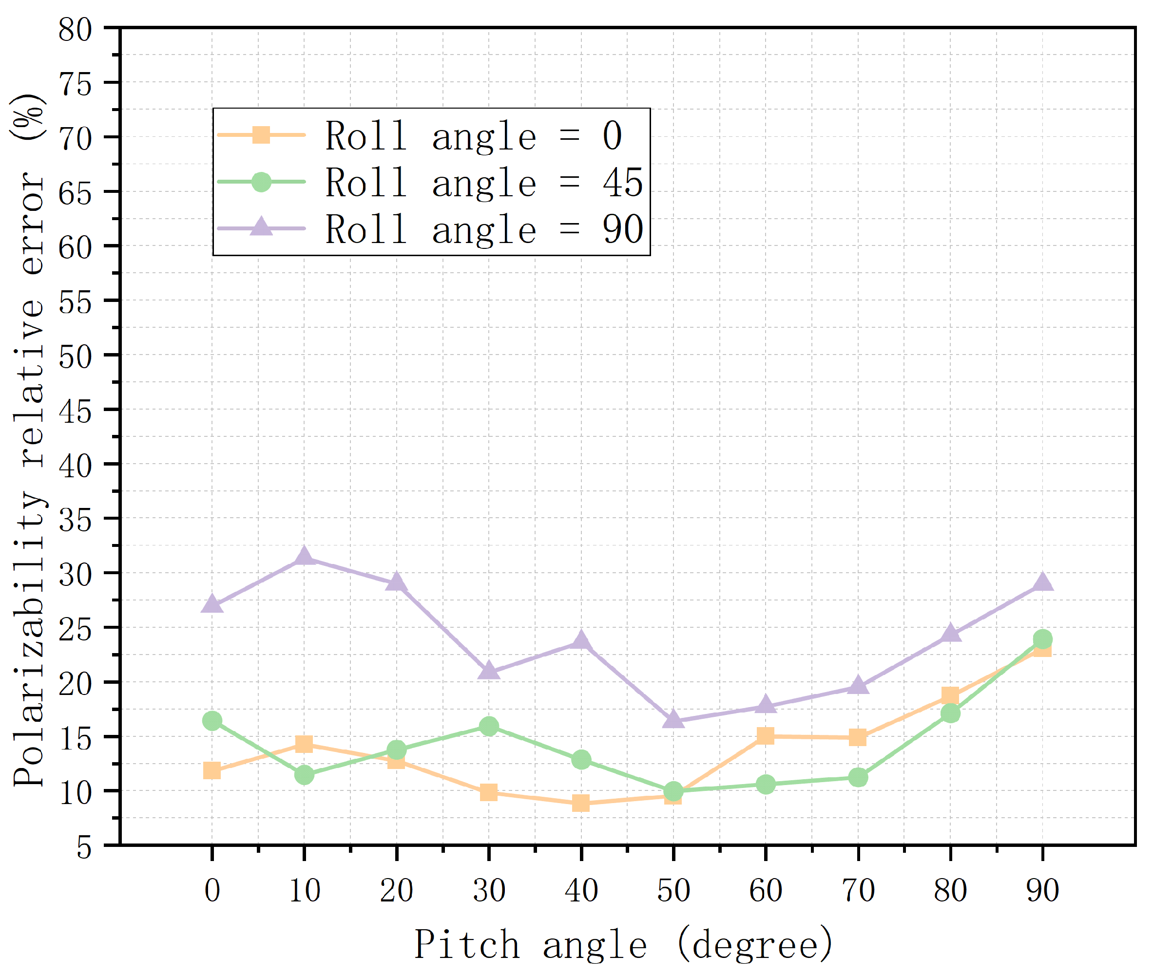 Applsci 09 04113 g013 Applsci 09 04113 g013