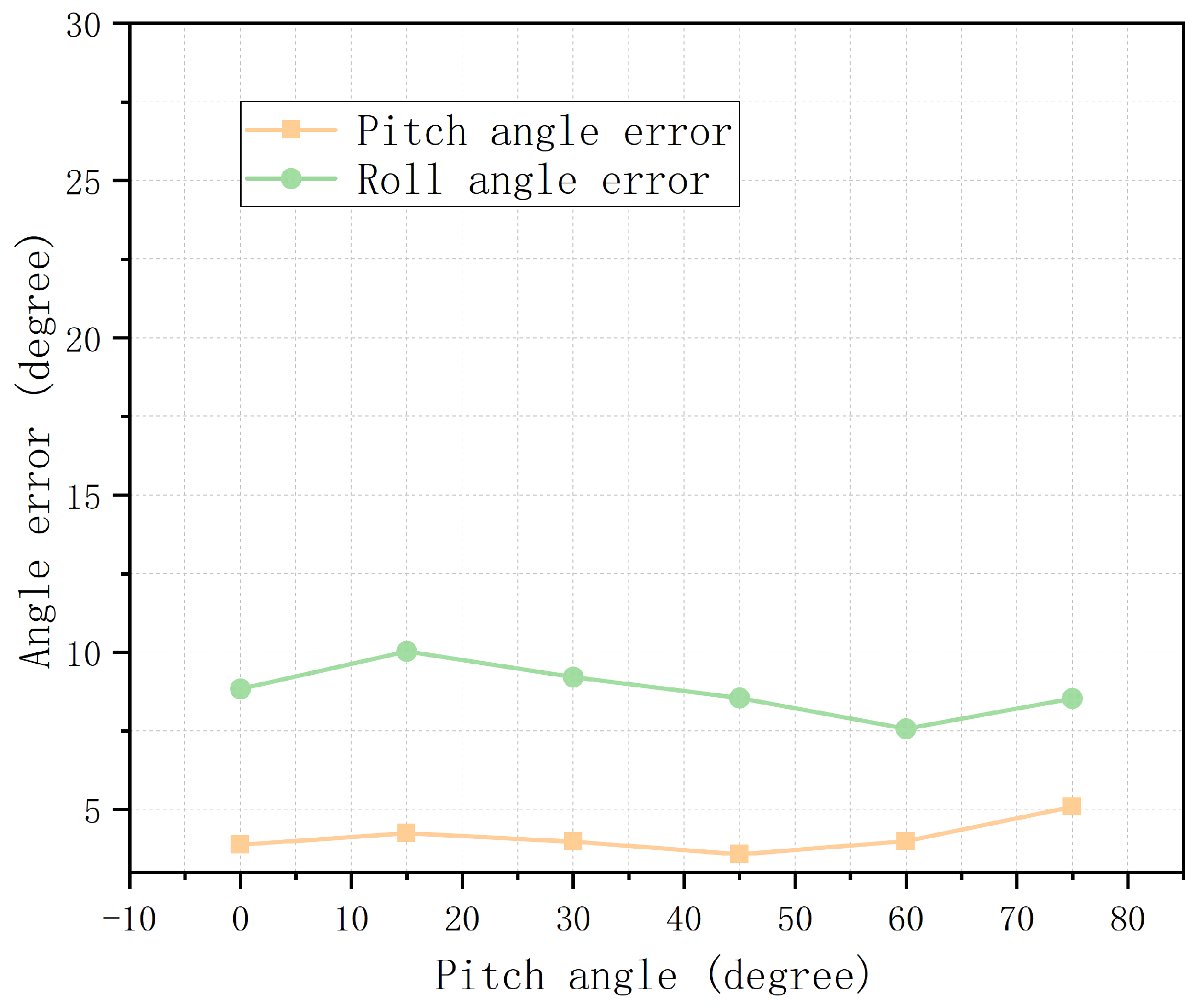 Applsci 09 04113 g014 Applsci 09 04113 g014