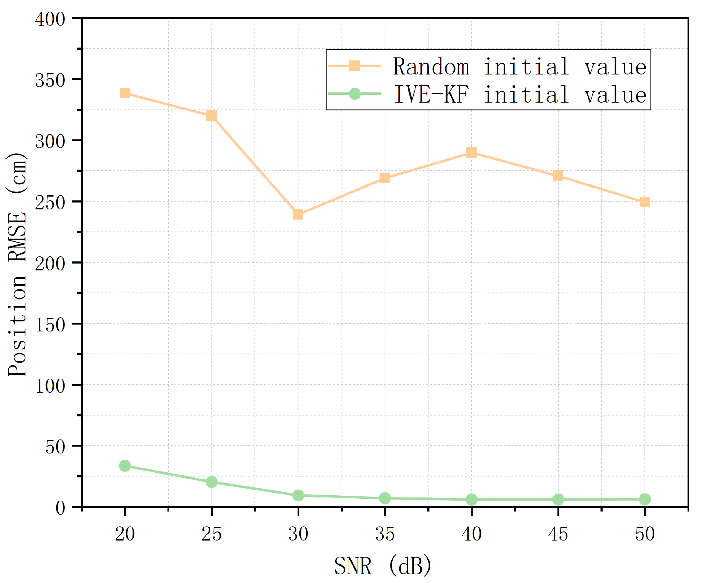 Applsci 09 04113 g015 Applsci 09 04113 g015