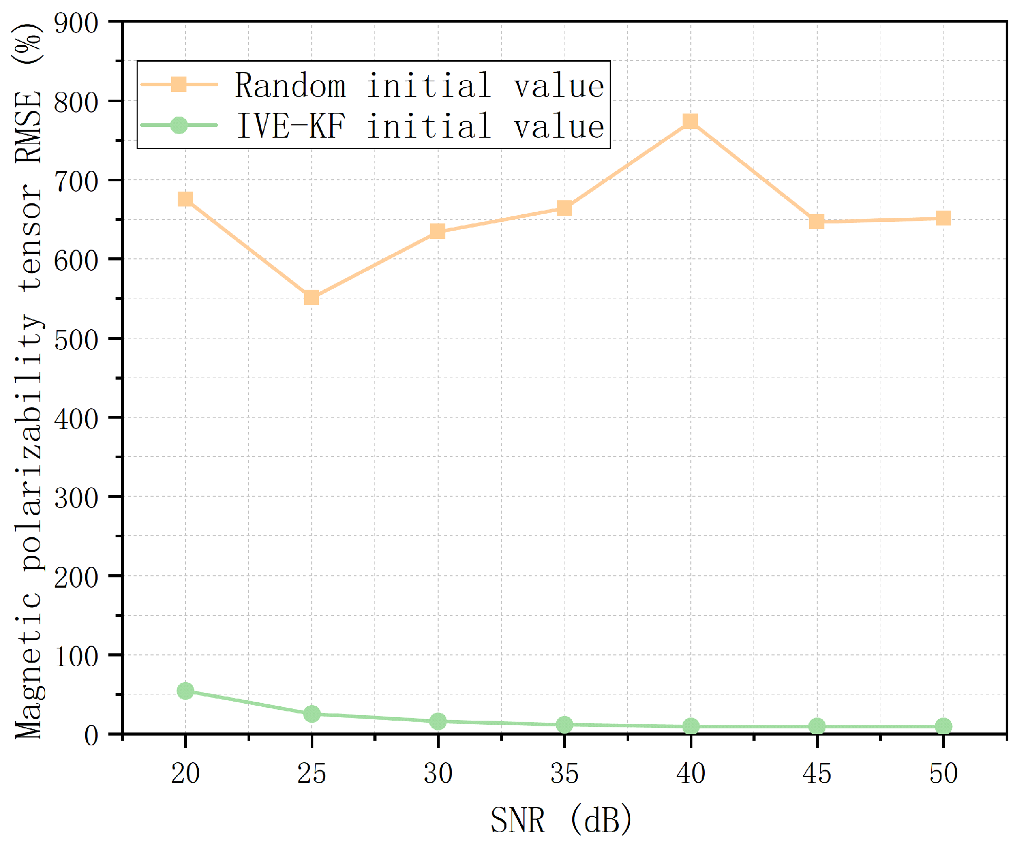 Applsci 09 04113 g016 Applsci 09 04113 g016