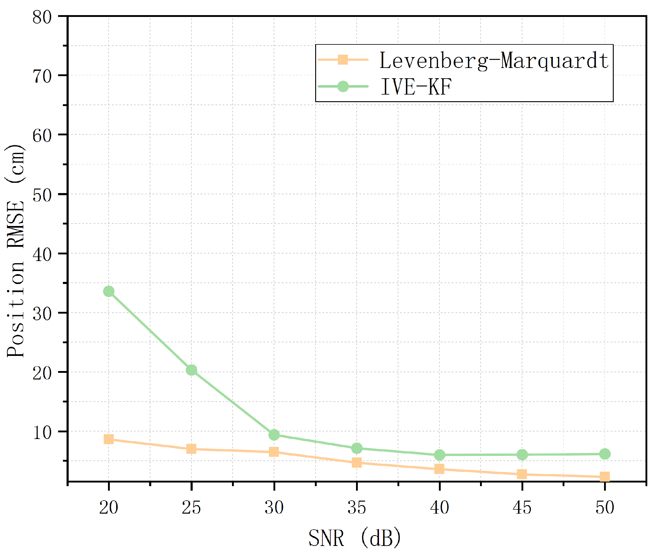 Applsci 09 04113 g017 Applsci 09 04113 g017