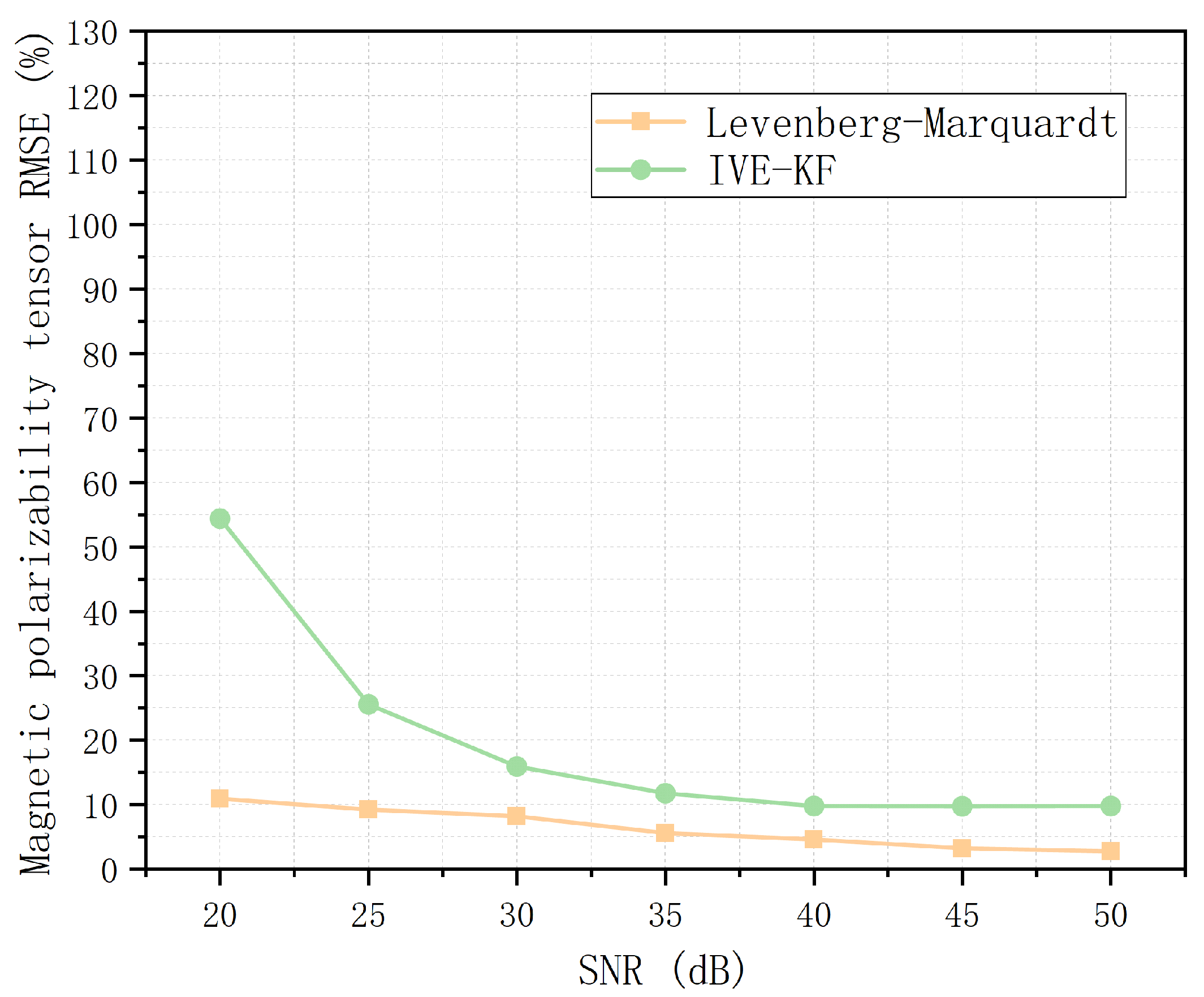 Applsci 09 04113 g018 Applsci 09 04113 g018